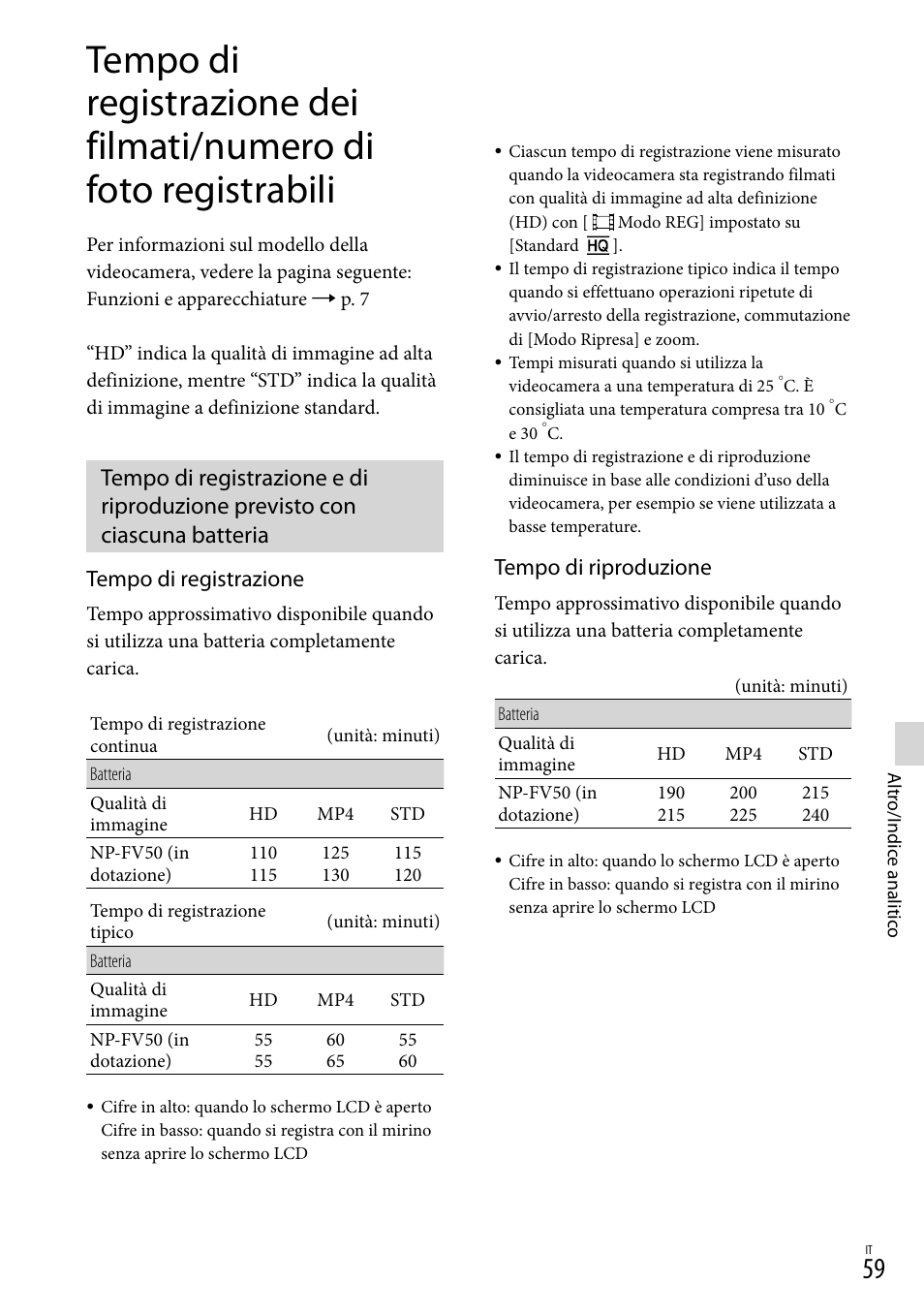 Tempo di registrazione, Tempo di riproduzione | Sony HDR-PJ780VE User Manual | Page 281 / 371