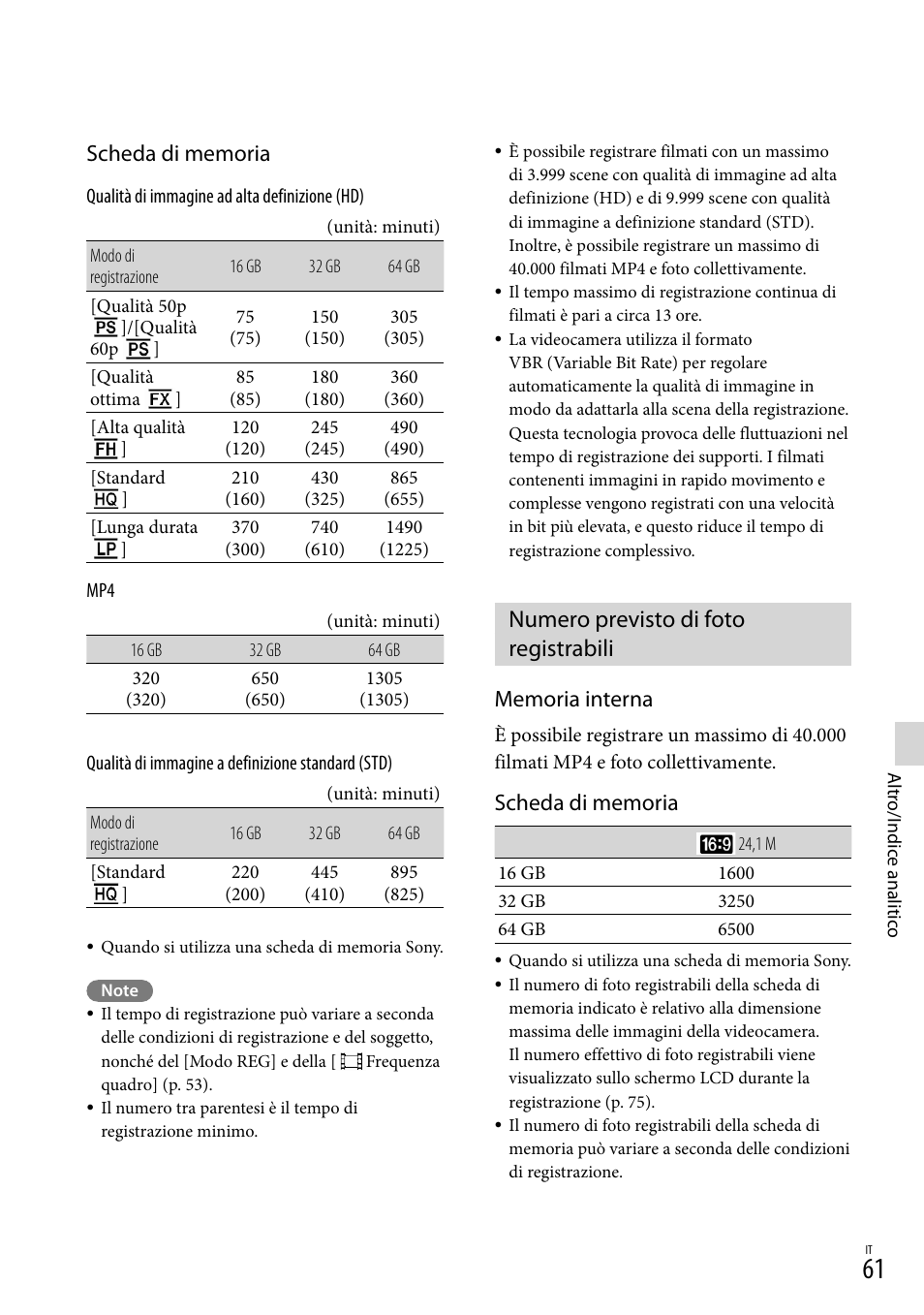 Numero previsto di foto registrabili | Sony HDR-PJ780VE User Manual | Page 283 / 371