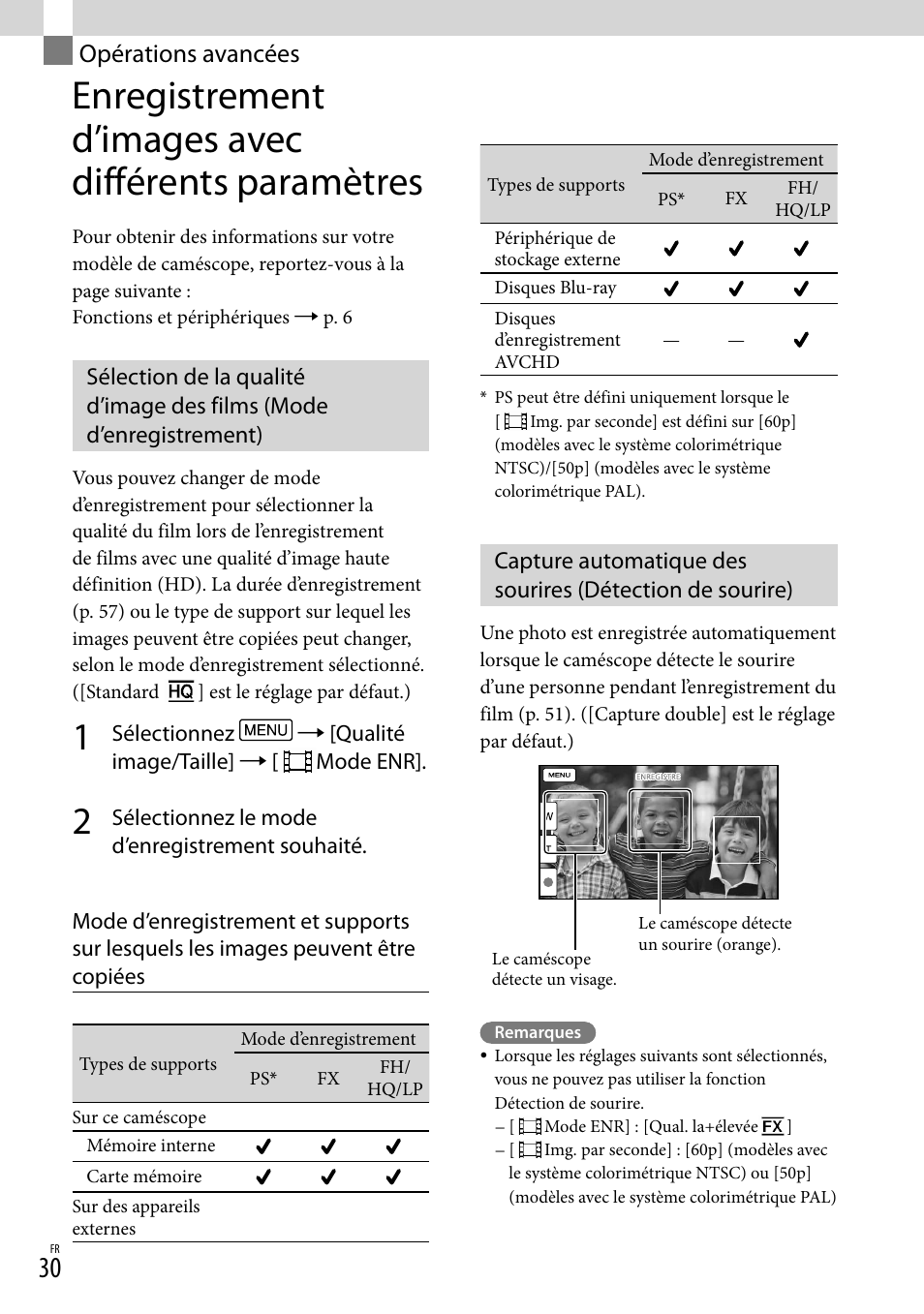Opérations avancées, Enregistrement d’images avec différents paramètres | Sony HDR-PJ780VE User Manual | Page 30 / 371