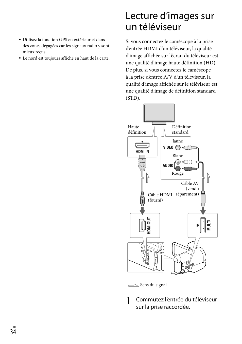 Lecture d’images sur un téléviseur, Ise hdmi out (34), Eur usb (34) | Sony HDR-PJ780VE User Manual | Page 34 / 371