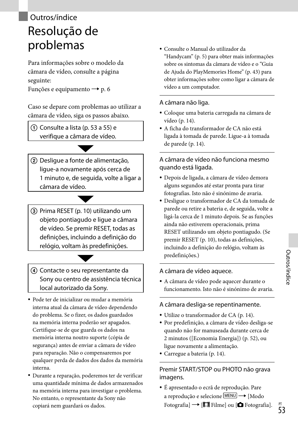Outros/índice, Resolução de problemas | Sony HDR-PJ780VE User Manual | Page 351 / 371