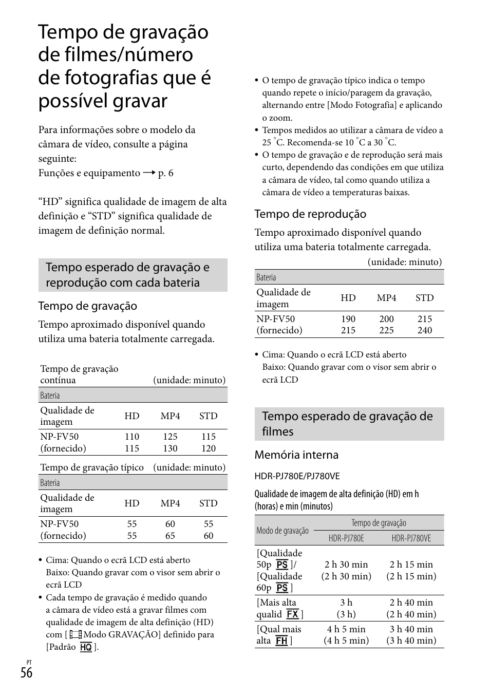 Tempo esperado de gravação de filmes, 56, 58). a, Tempo de gravação | Tempo de reprodução, Memória interna | Sony HDR-PJ780VE User Manual | Page 354 / 371