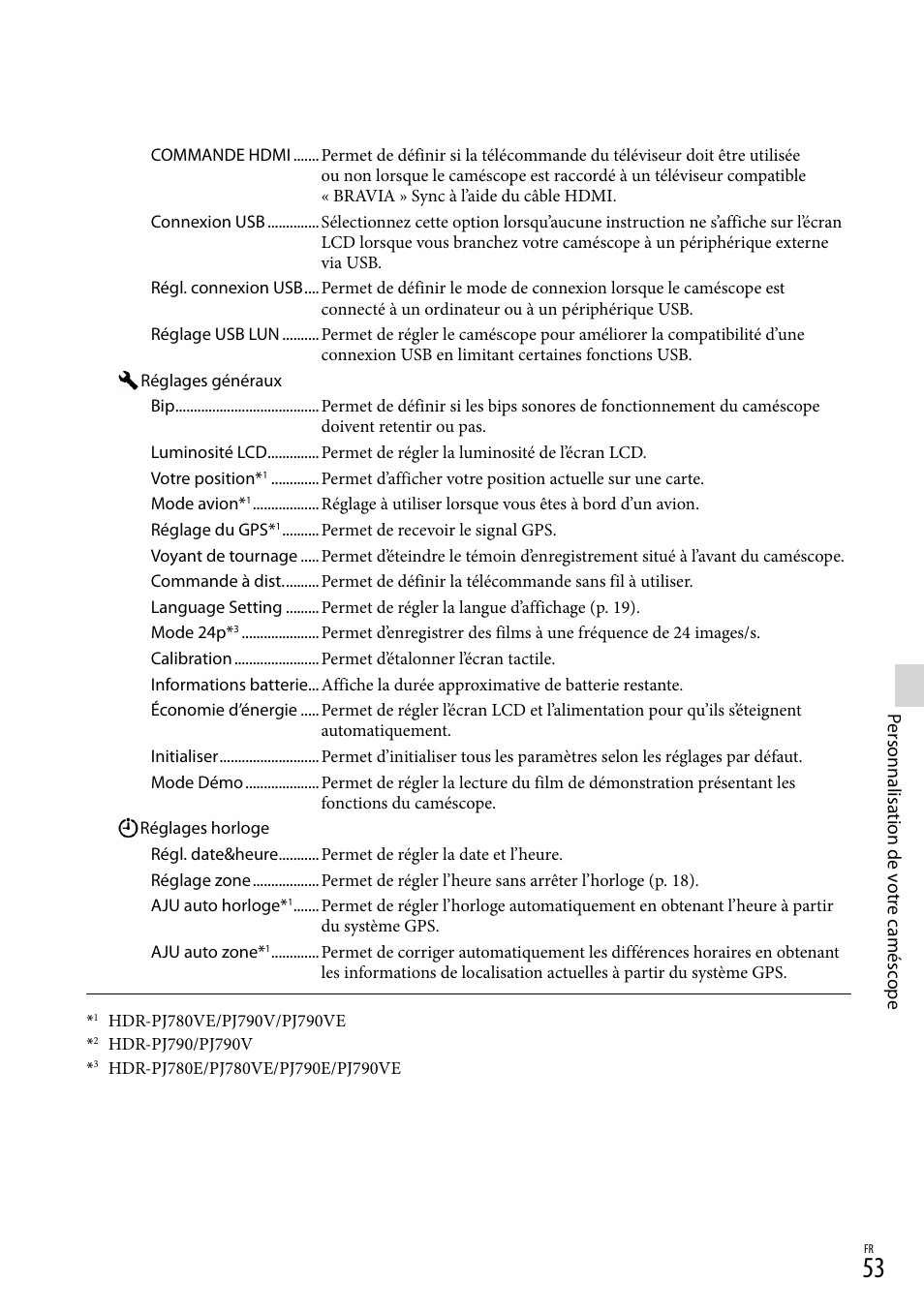 Sony HDR-PJ780VE User Manual | Page 53 / 371