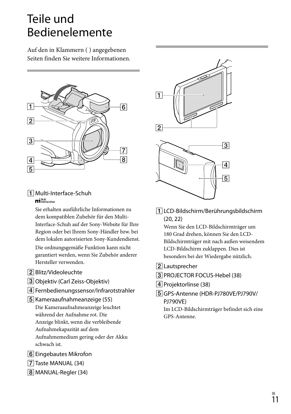 Teile und bedienelemente | Sony HDR-PJ780VE User Manual | Page 85 / 371