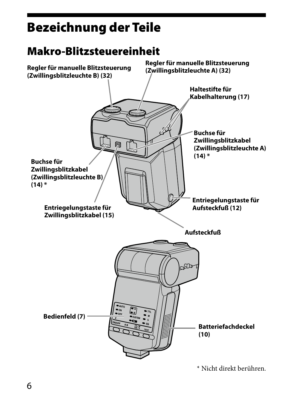 Bezeichnung der teile, Makro-blitzsteuereinheit | Sony HVL-MT24AM User Manual | Page 124 / 293