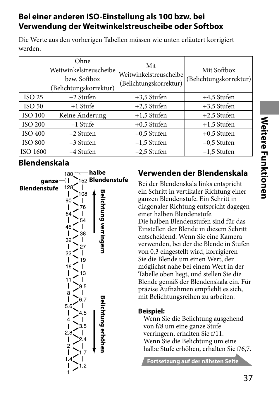 W eit er e f unktionen, Blendenskala, Verwenden der blendenskala | Sony HVL-MT24AM User Manual | Page 155 / 293