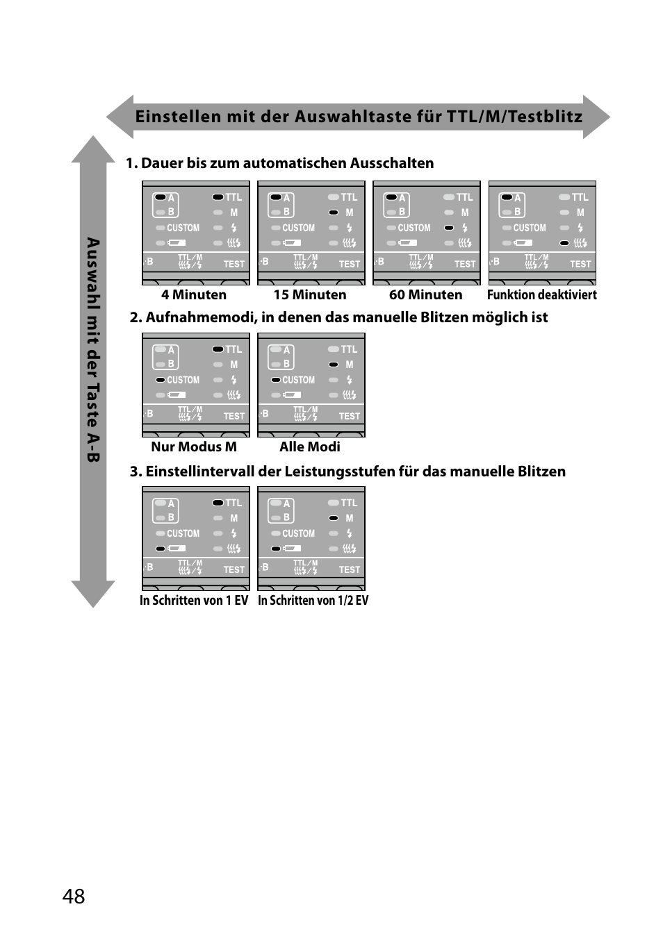 Sony HVL-MT24AM User Manual | Page 166 / 293