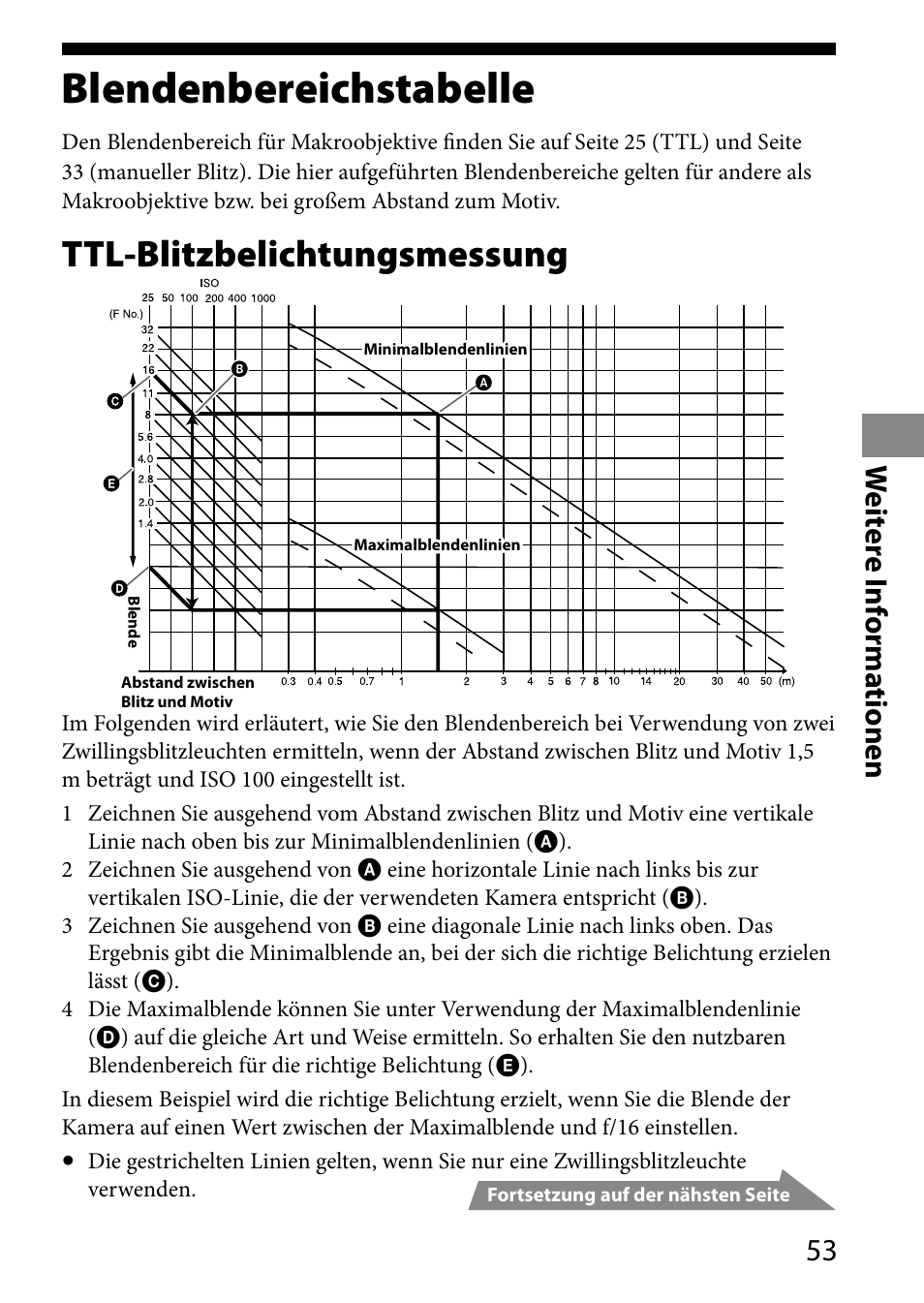 Blendenbereichstabelle, Ttl-blitzbelichtungsmessung, W eit er e i nf orma tionen | Sony HVL-MT24AM User Manual | Page 171 / 293