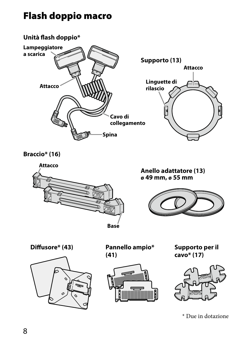 Flash doppio macro | Sony HVL-MT24AM User Manual | Page 184 / 293