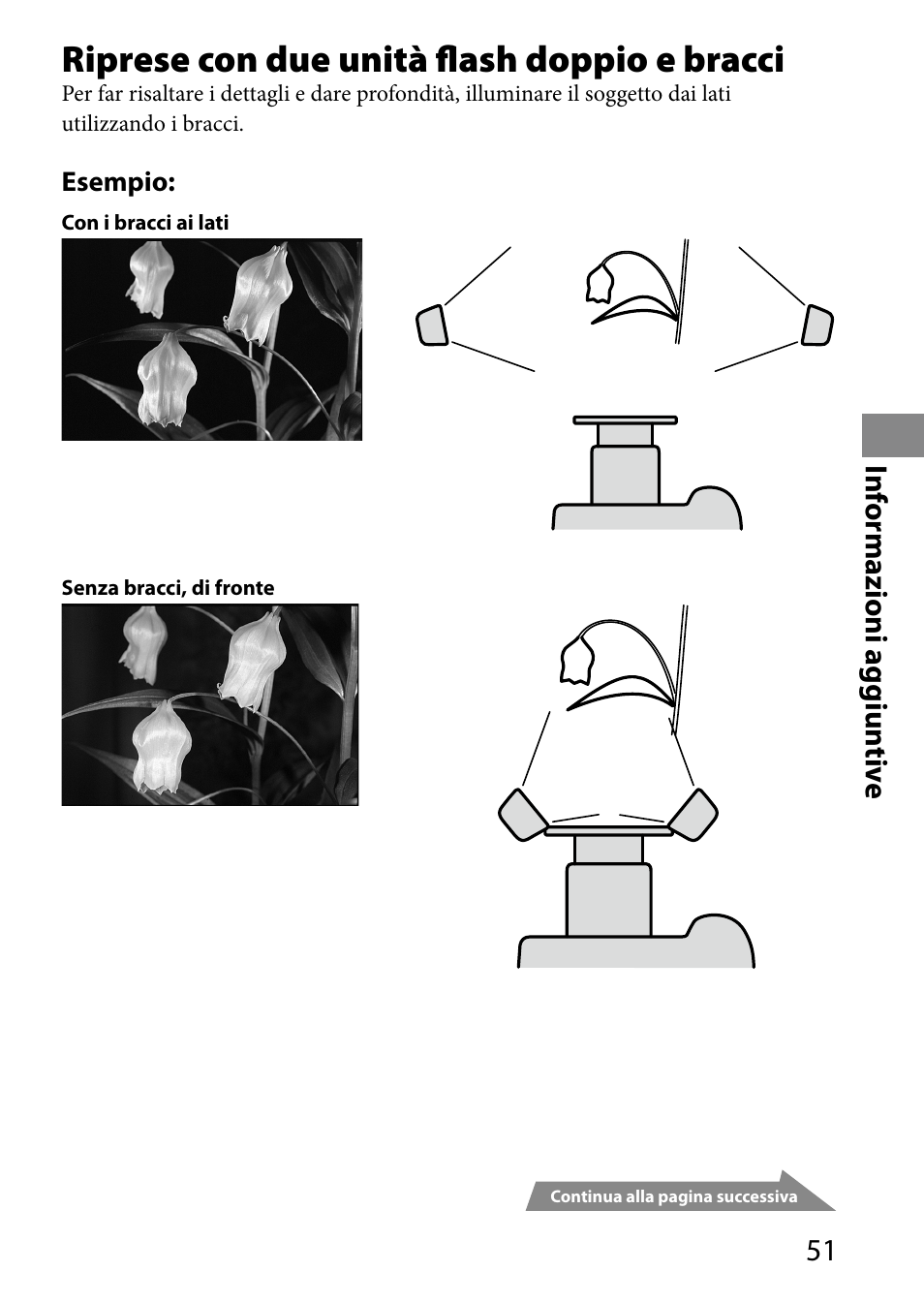 Riprese con due unità flash doppio e bracci, 1 inf ormazioni aggiun tiv e | Sony HVL-MT24AM User Manual | Page 227 / 293