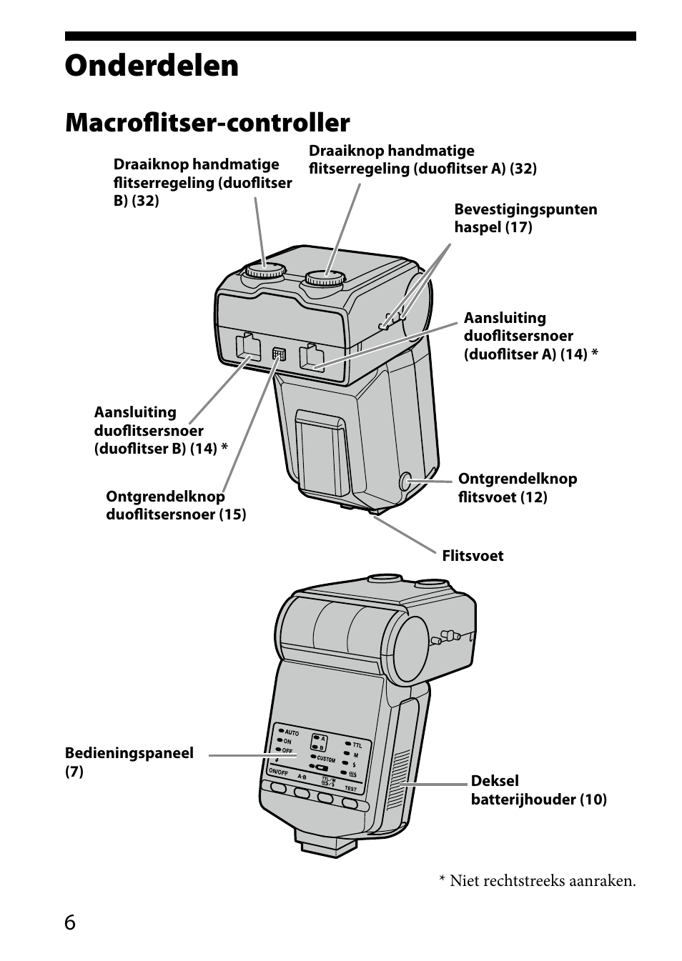 Onderdelen, Macroflitser-controller | Sony HVL-MT24AM User Manual | Page 240 / 293