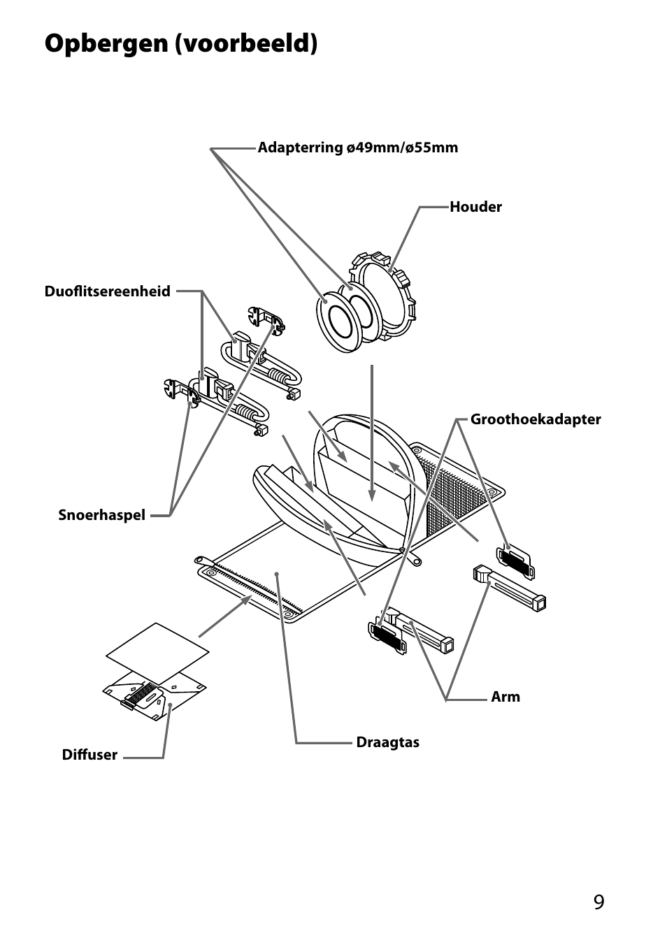 Opbergen (voorbeeld) | Sony HVL-MT24AM User Manual | Page 243 / 293