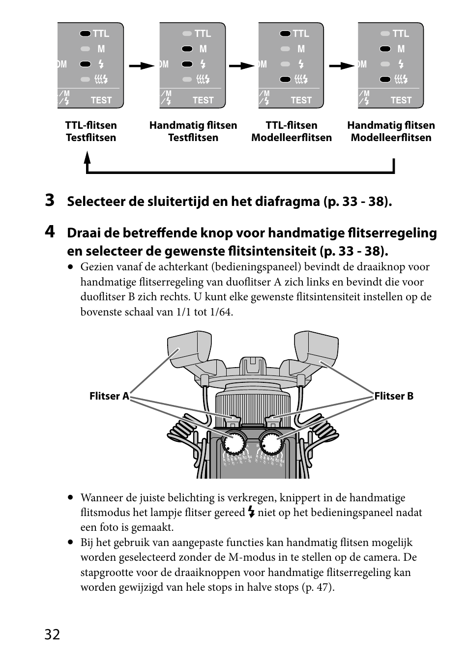 Sony HVL-MT24AM User Manual | Page 266 / 293