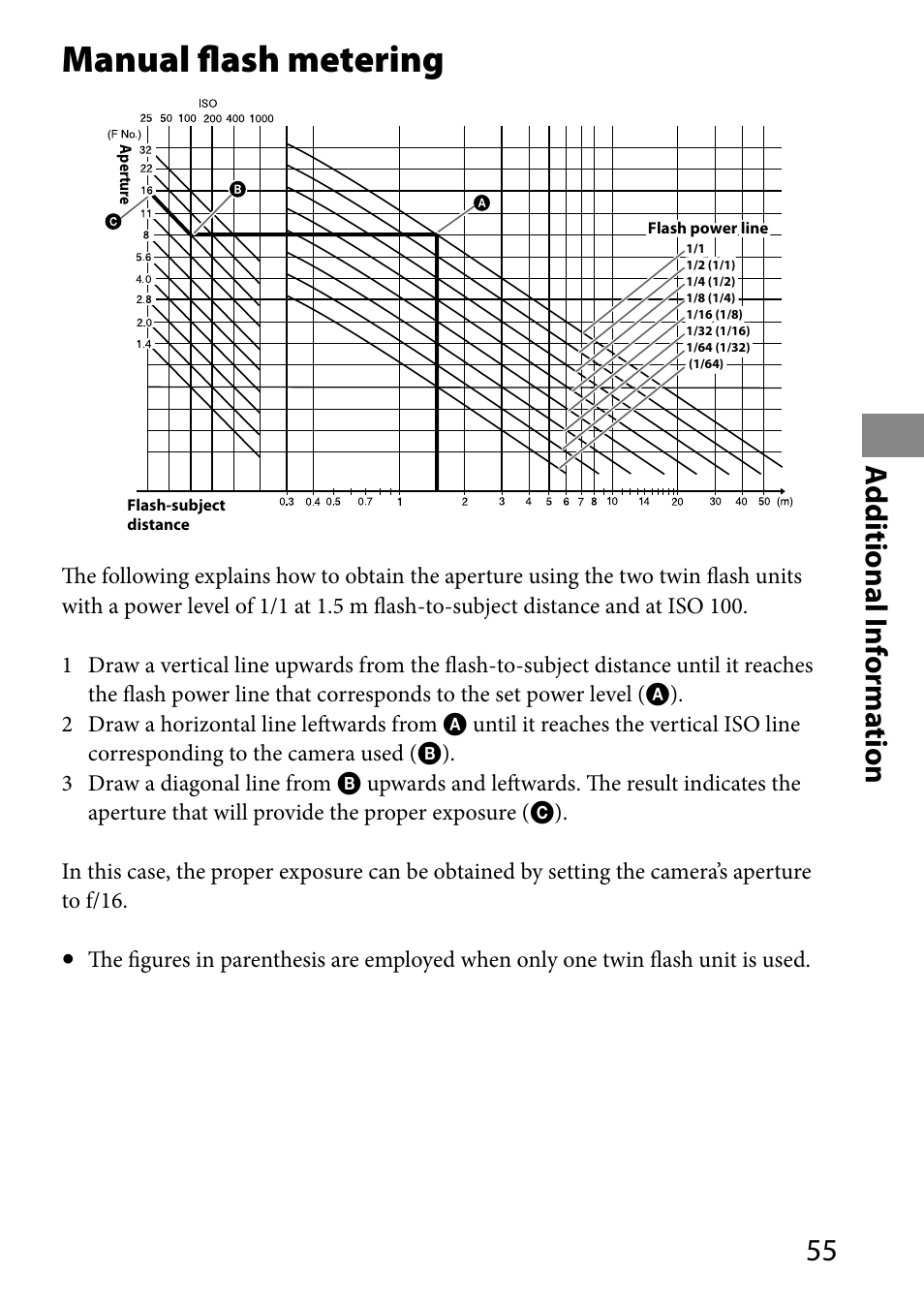 Manual flash metering, A dditional i nf orma tion | Sony HVL-MT24AM User Manual | Page 55 / 293