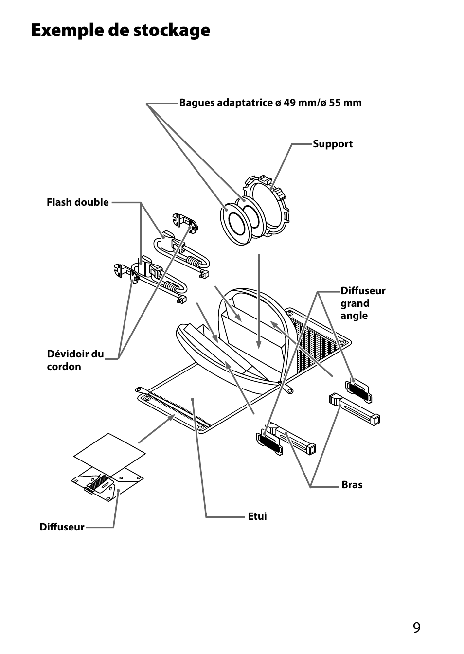 Exemple de stockage | Sony HVL-MT24AM User Manual | Page 69 / 293