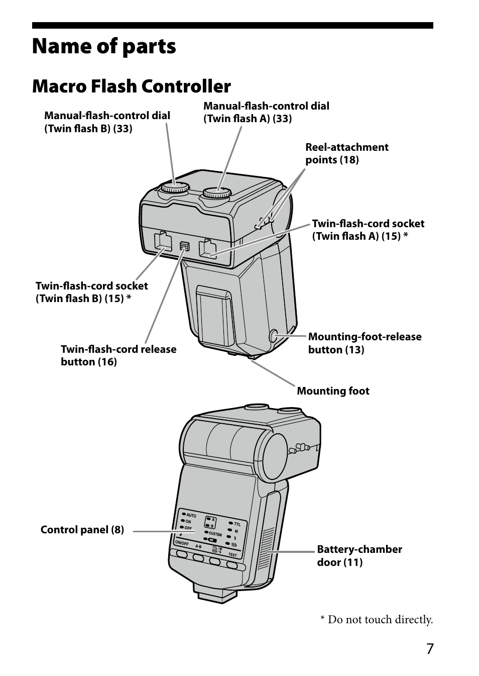 Name of parts, Macro flash controller | Sony HVL-MT24AM User Manual | Page 7 / 293