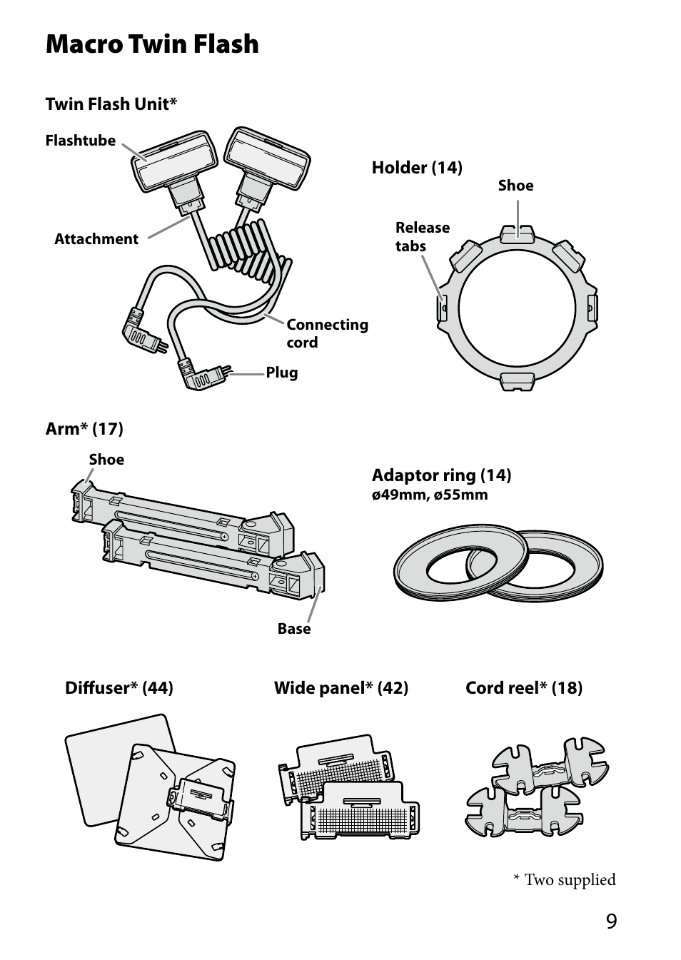 Macro twin flash | Sony HVL-MT24AM User Manual | Page 9 / 293