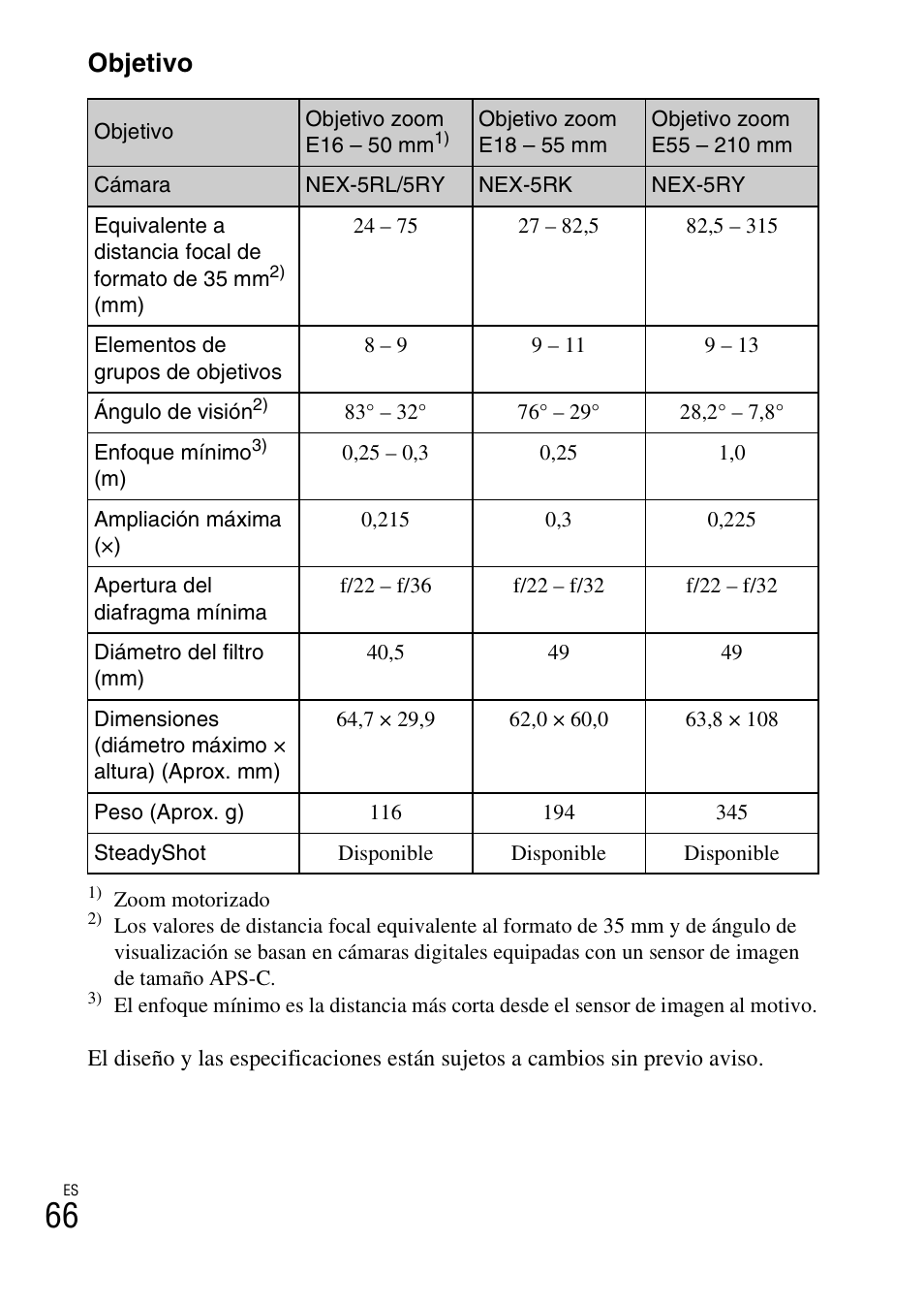 Objetivo | Sony NEX-5RL User Manual | Page 270 / 663