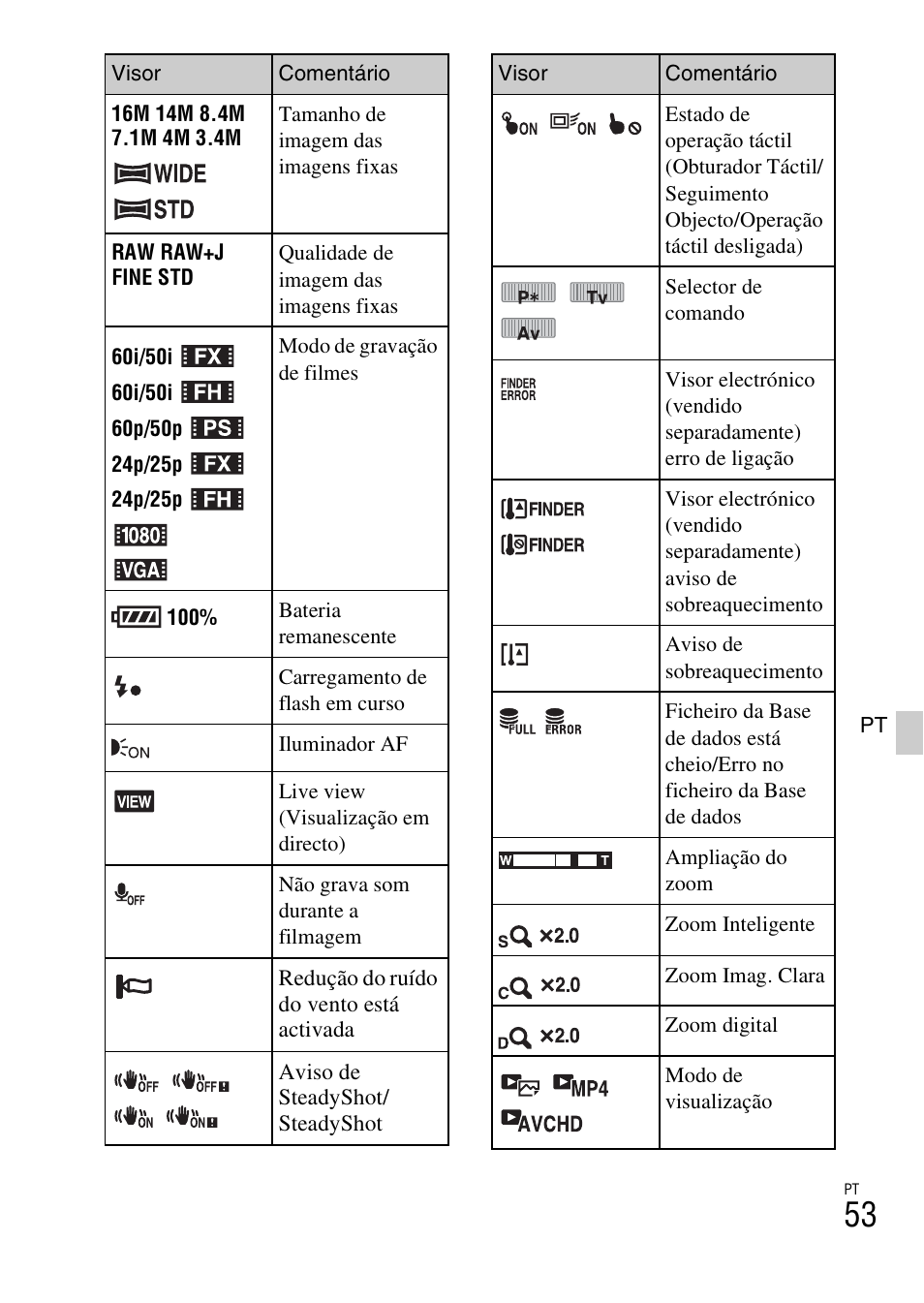 Sony NEX-5RL User Manual | Page 393 / 663