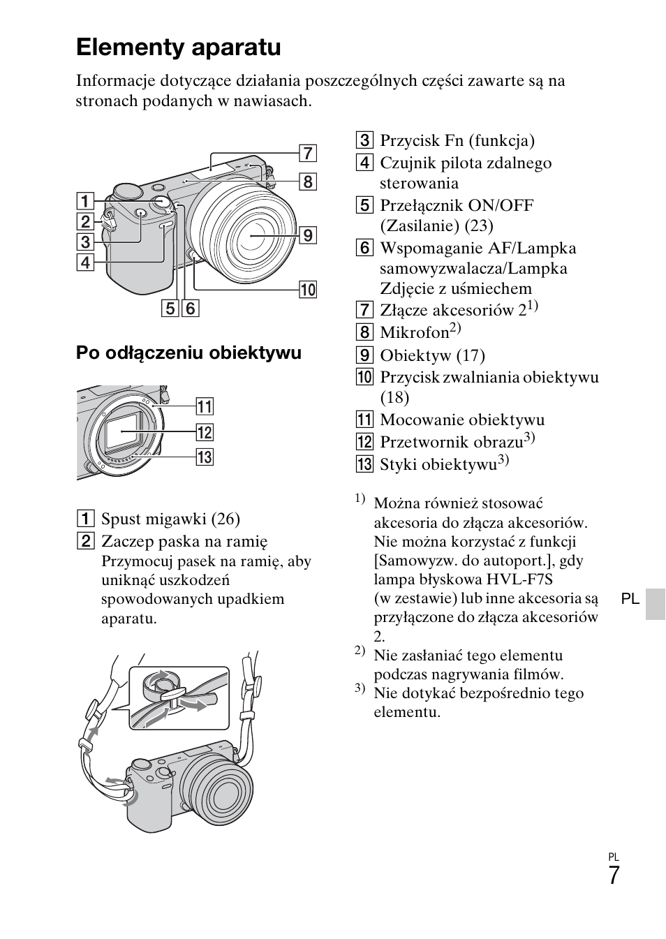 Elementy aparatu, Po odłączeniu obiektywu | Sony NEX-5RL User Manual | Page 481 / 663