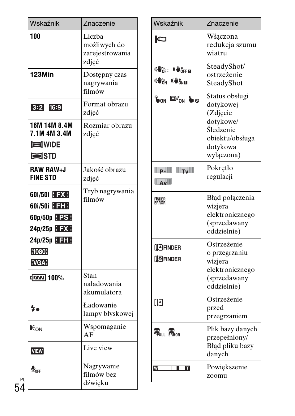 Sony NEX-5RL User Manual | Page 528 / 663