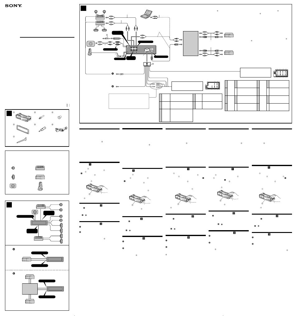 Sony CDX-M850MP User Manual | 2 pages