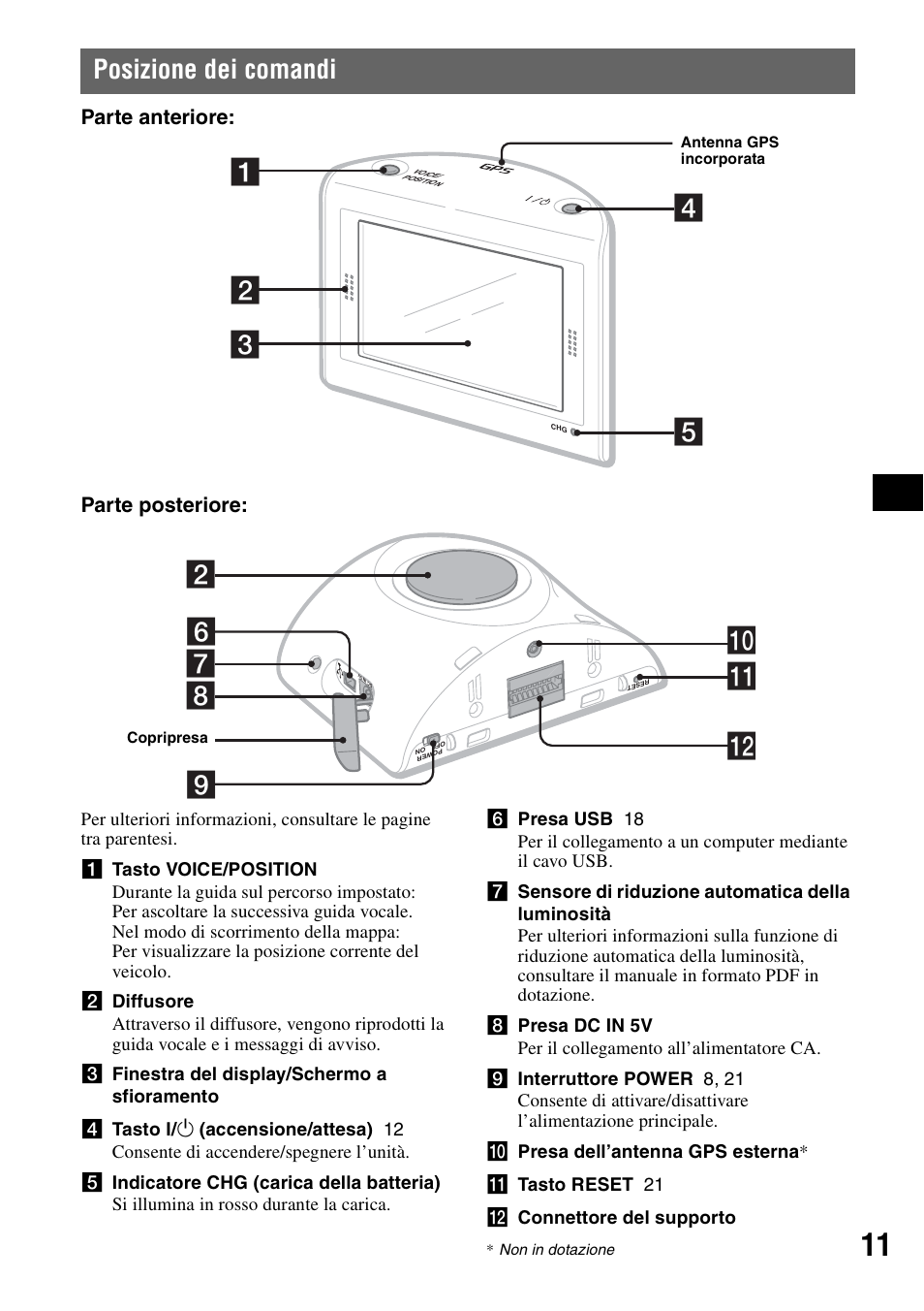 Posizione dei comandi | Sony NV-U50 User Manual | Page 73 / 216