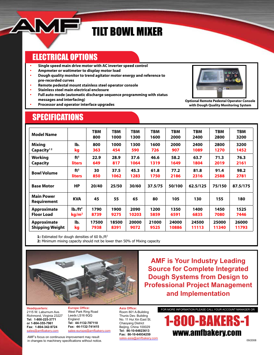 800-bakers-1, Tilt bowl mixer, Electrical options | Specifications | AMF TILT Bowl Mixer (TBM) User Manual | Page 4 / 4