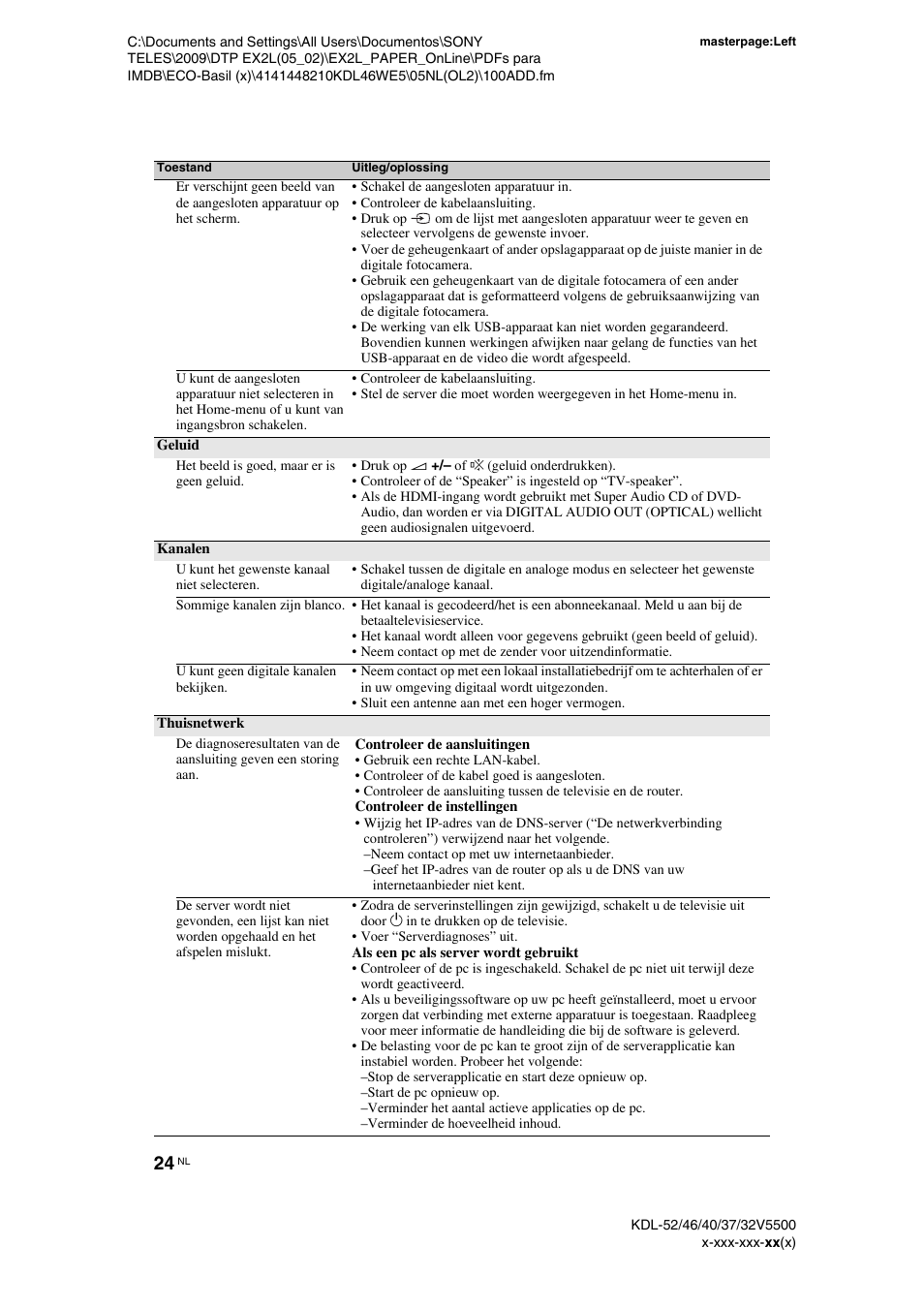 Sony KDL-40WE5 User Manual | Page 125 / 152