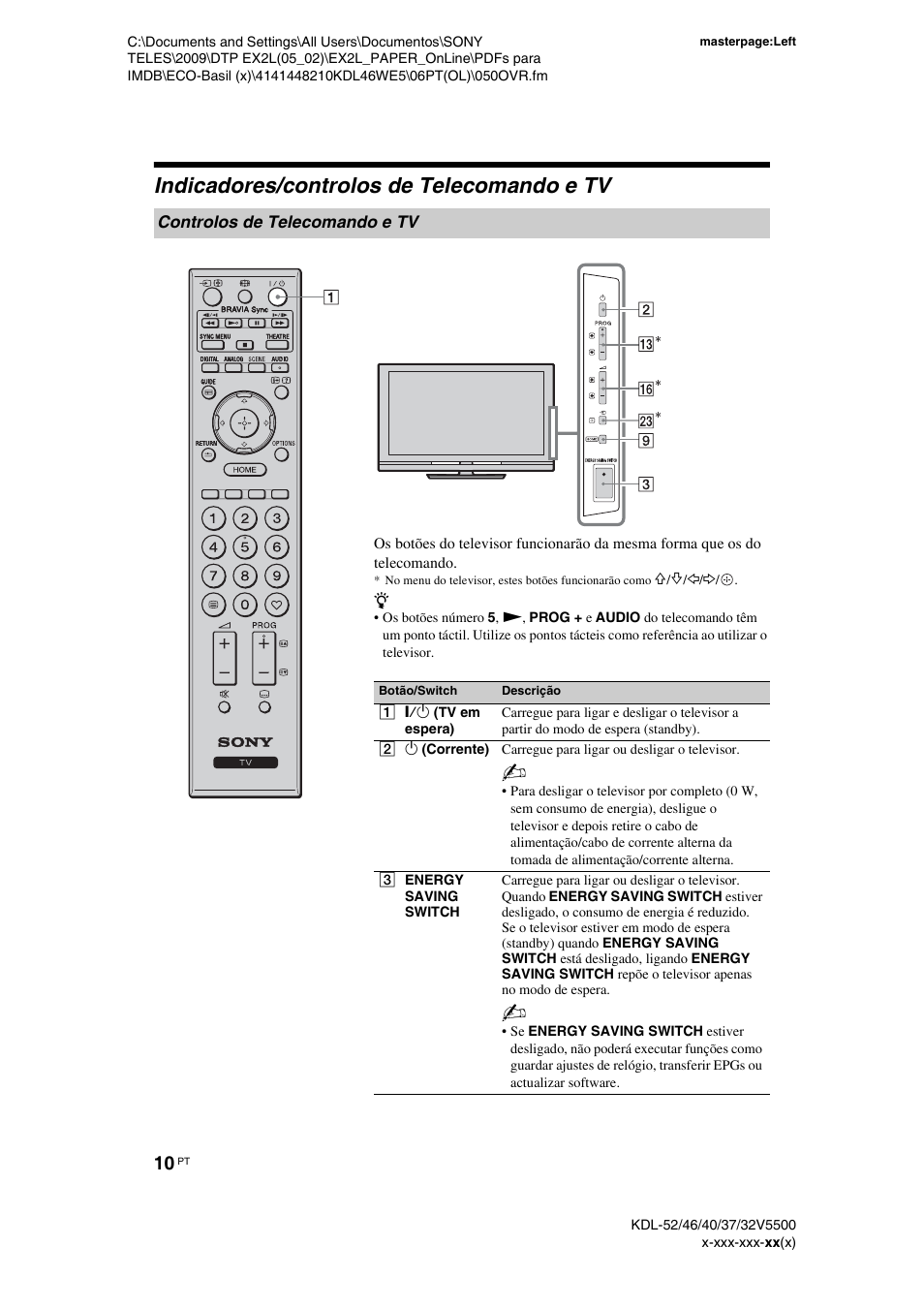 Indicadores/controlos de telecomando e tv, Controlos de telecomando e tv | Sony KDL-40WE5 User Manual | Page 136 / 152