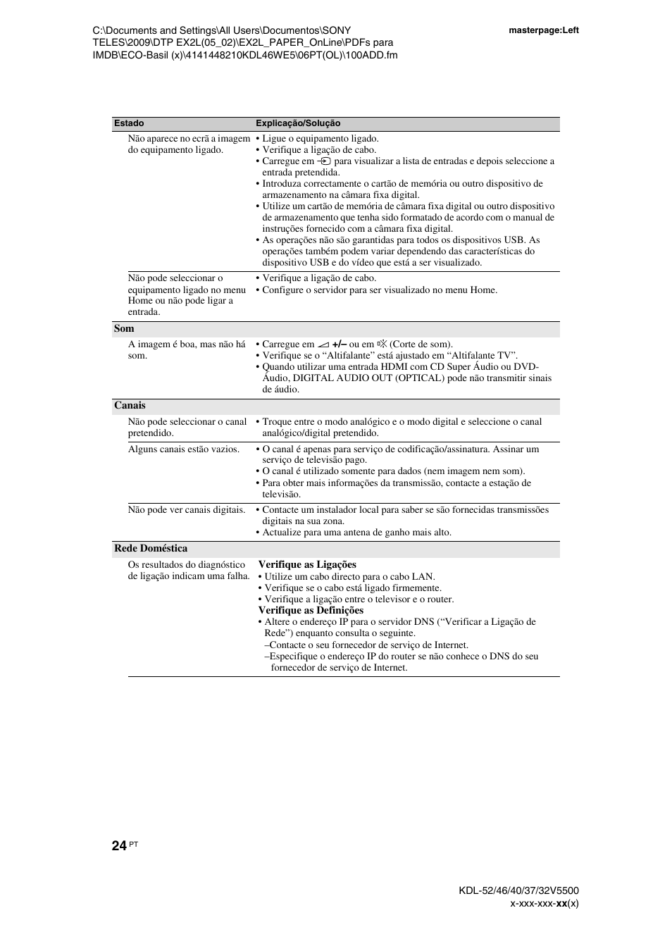 Sony KDL-40WE5 User Manual | Page 150 / 152
