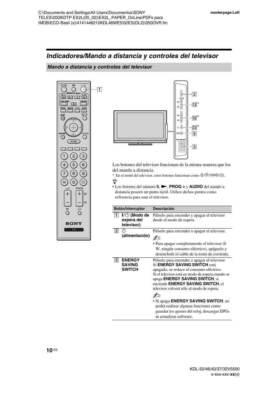Mando a distancia y controles del televisor | Sony KDL-40WE5 User Manual | Page 35 / 152