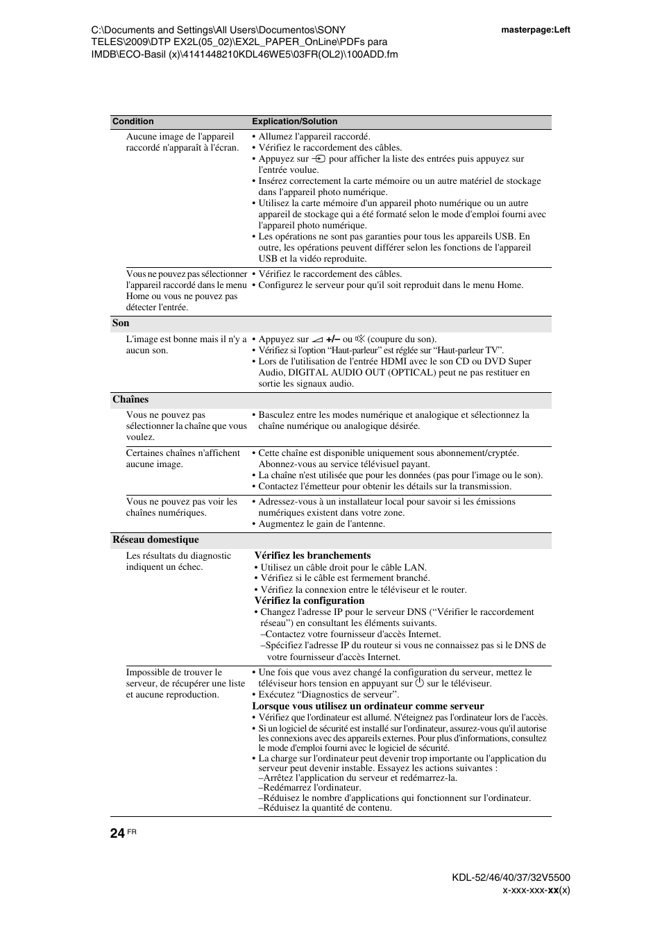 Sony KDL-40WE5 User Manual | Page 74 / 152