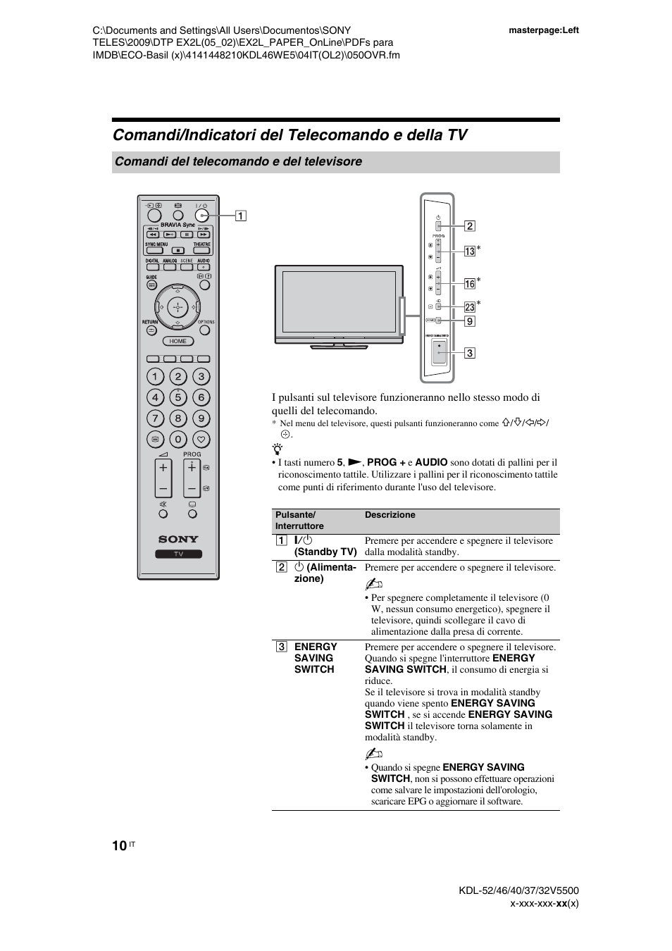Comandi/indicatori del telecomando e della tv, Comandi del telecomando e del televisore | Sony KDL-40WE5 User Manual | Page 85 / 152
