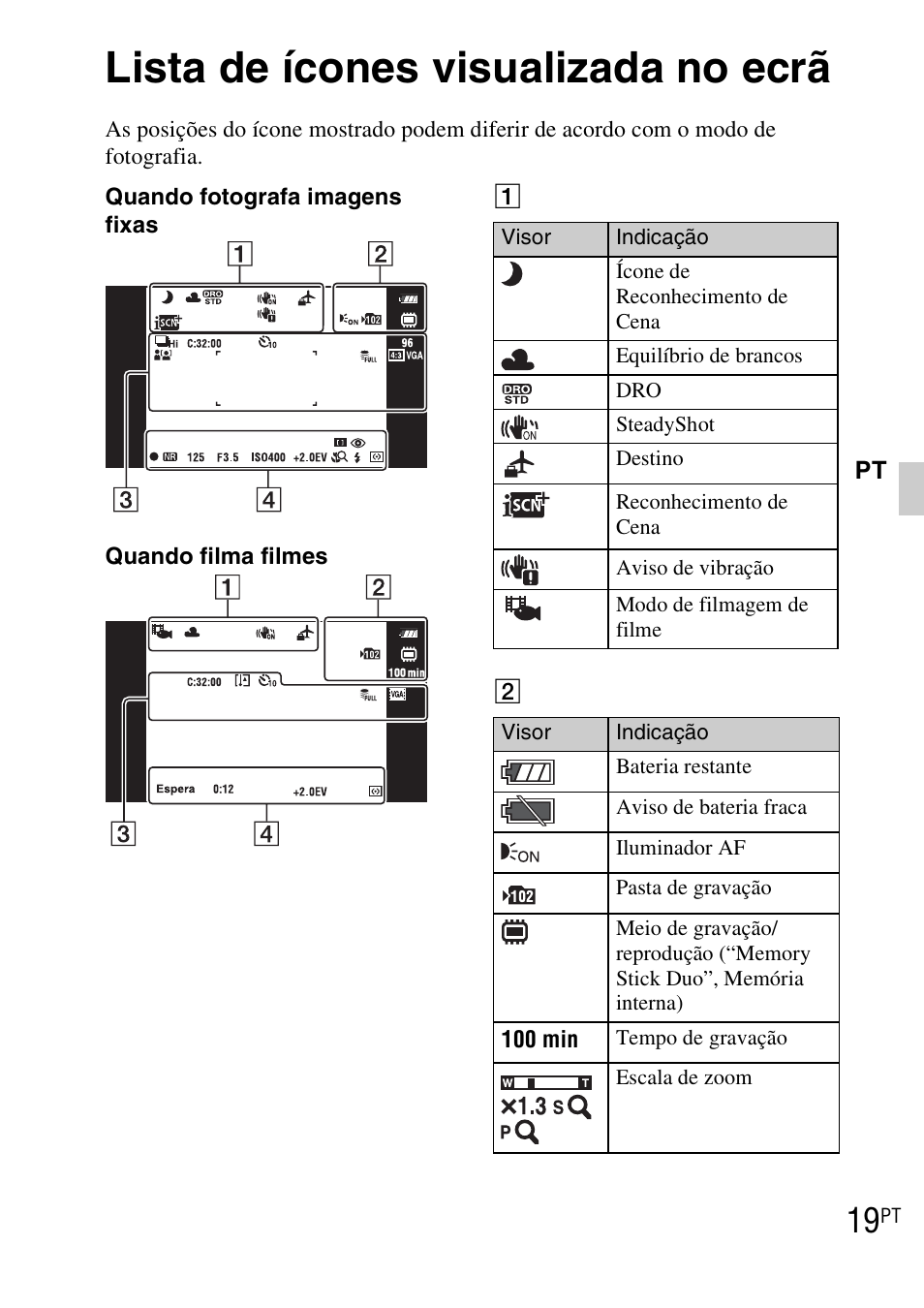 Lista de ícones visualizada no ecrã | Sony DSC-TX1 User Manual | Page 117 / 483