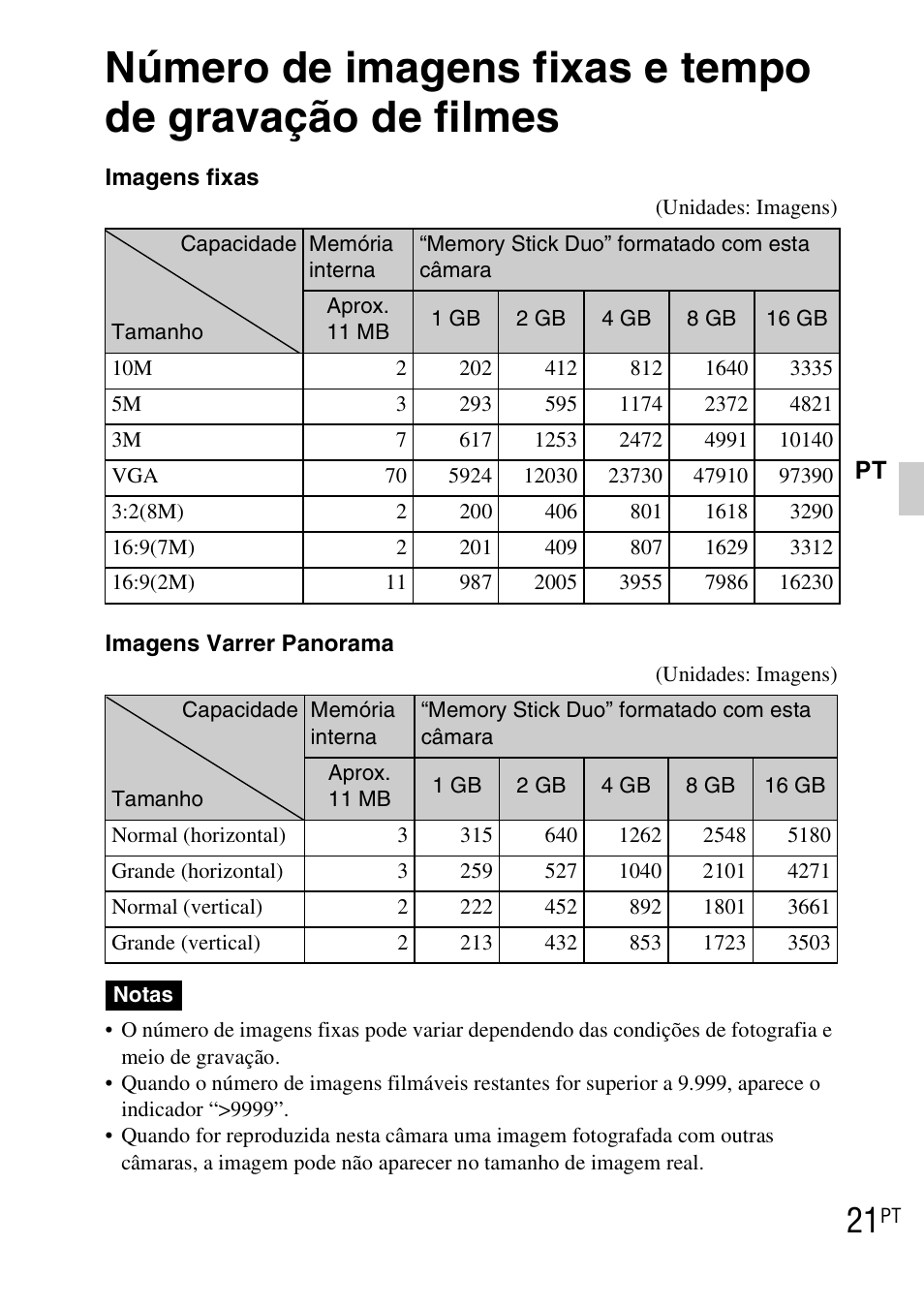 Sony DSC-TX1 User Manual | Page 119 / 483