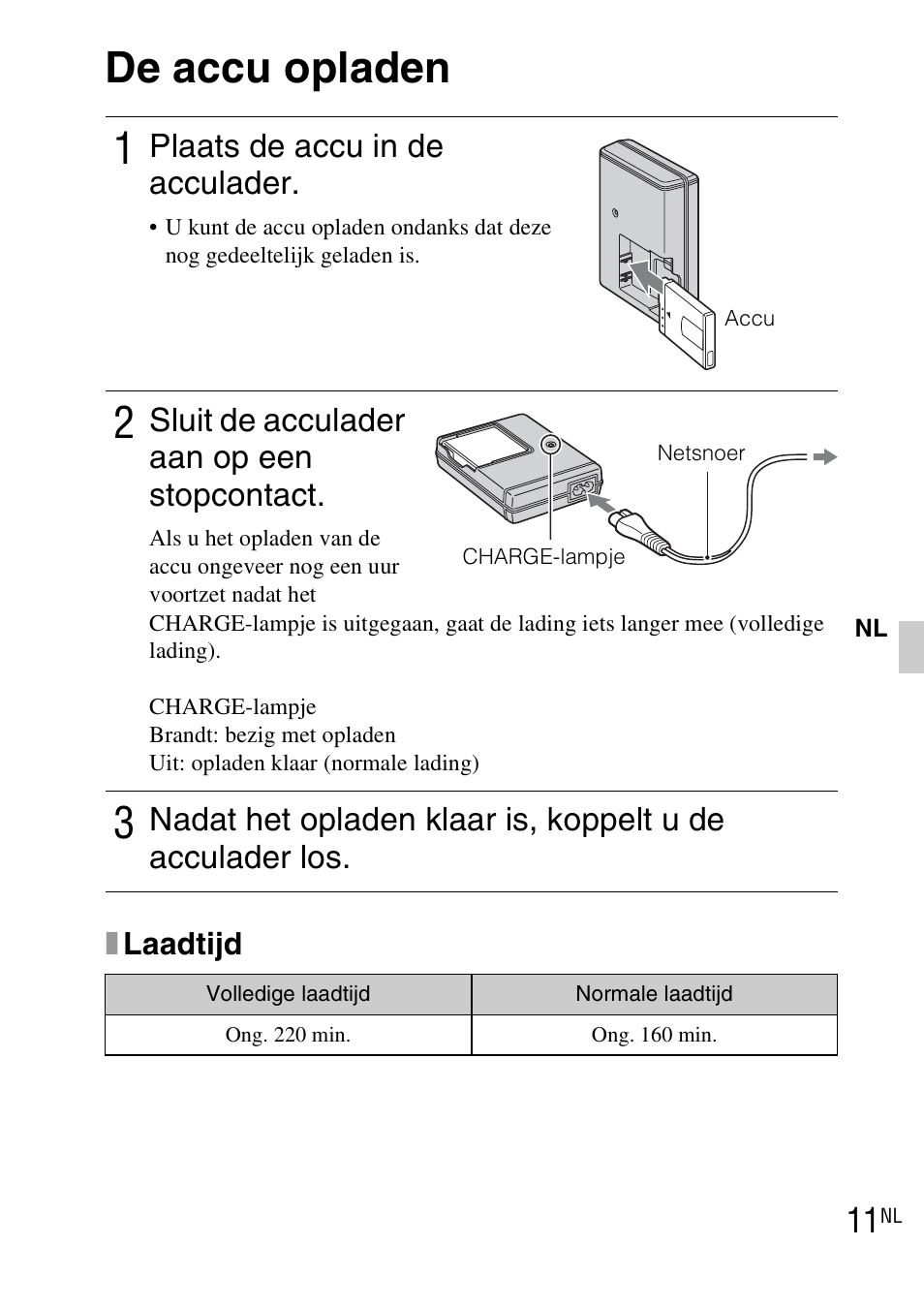 De accu opladen, Plaats de accu in de acculader, Sluit de acculader aan op een stopcontact | Sony DSC-TX1 User Manual | Page 159 / 483