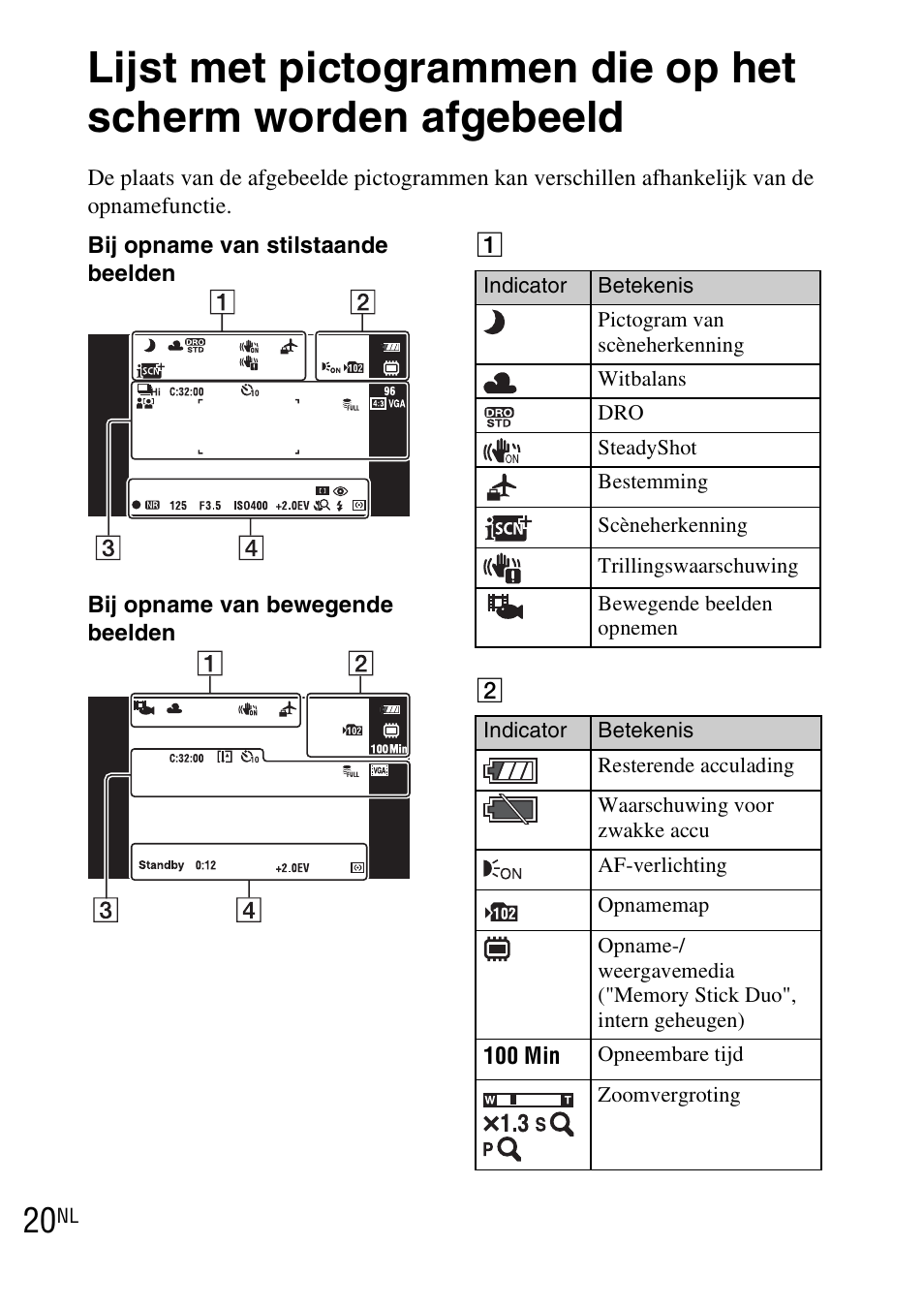 Sony DSC-TX1 User Manual | Page 168 / 483