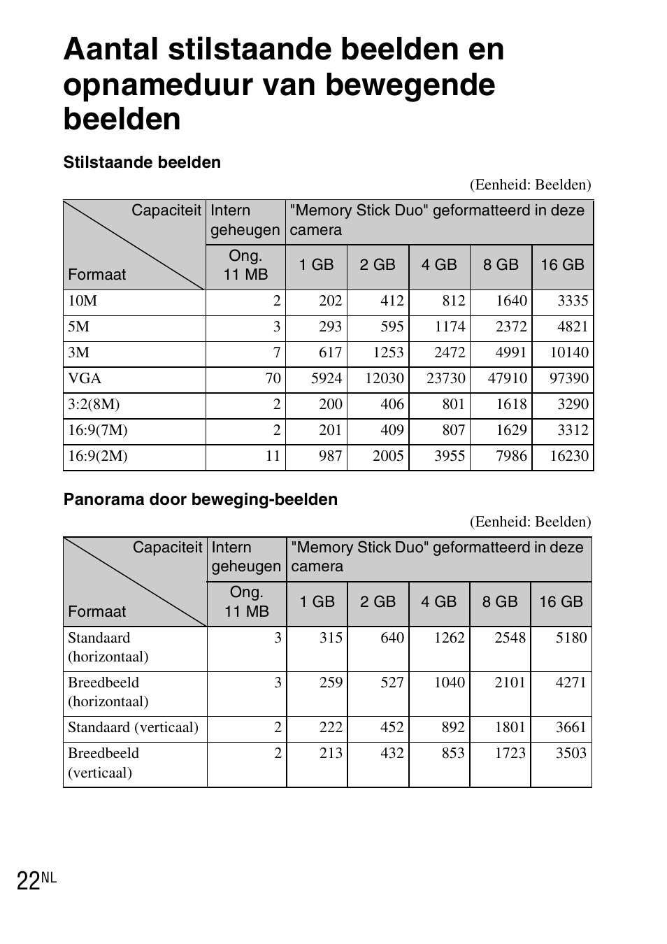 Sony DSC-TX1 User Manual | Page 170 / 483