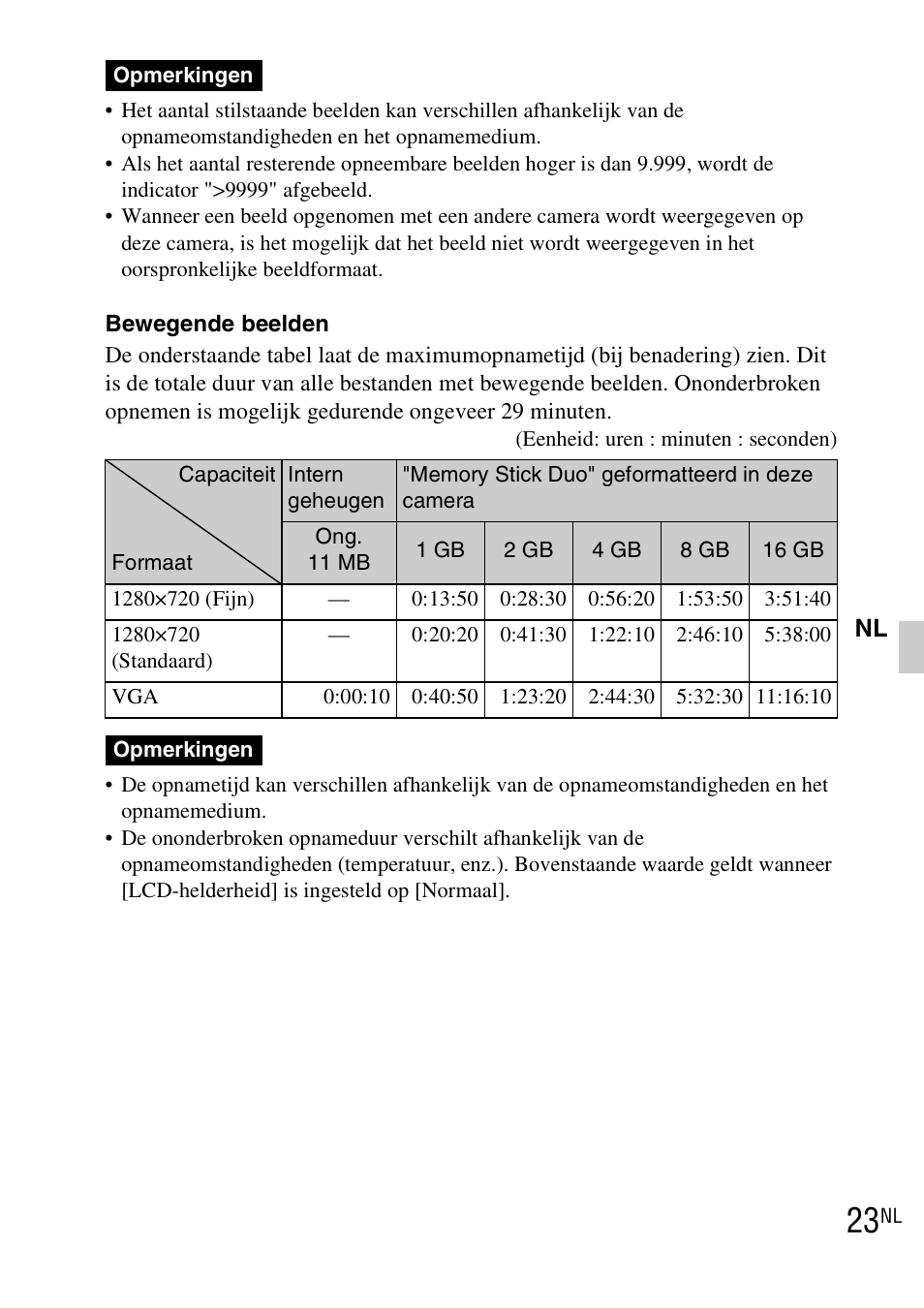Sony DSC-TX1 User Manual | Page 171 / 483