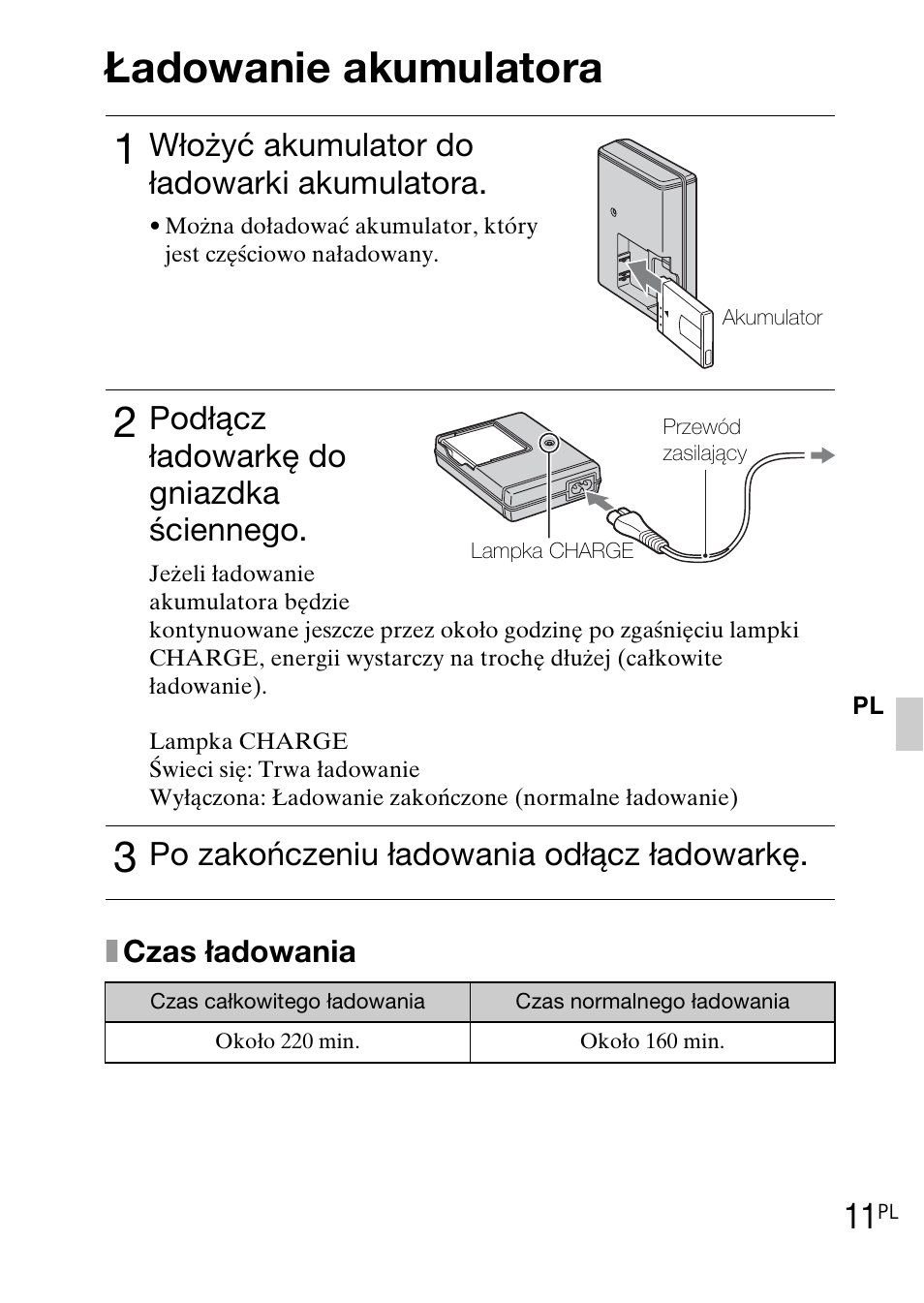 Ładowanie akumulatora, Włożyć akumulator do ładowarki akumulatora, Podłącz ładowarkę do gniazdka ściennego | Po zakończeniu ładowania odłącz ładowarkę | Sony DSC-TX1 User Manual | Page 185 / 483