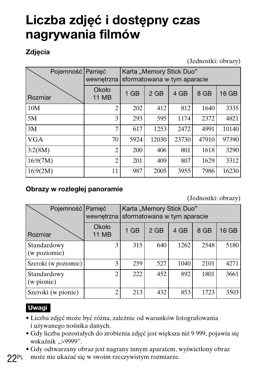 Liczba zdjęć i dostępny czas nagrywania filmów | Sony DSC-TX1 User Manual | Page 196 / 483