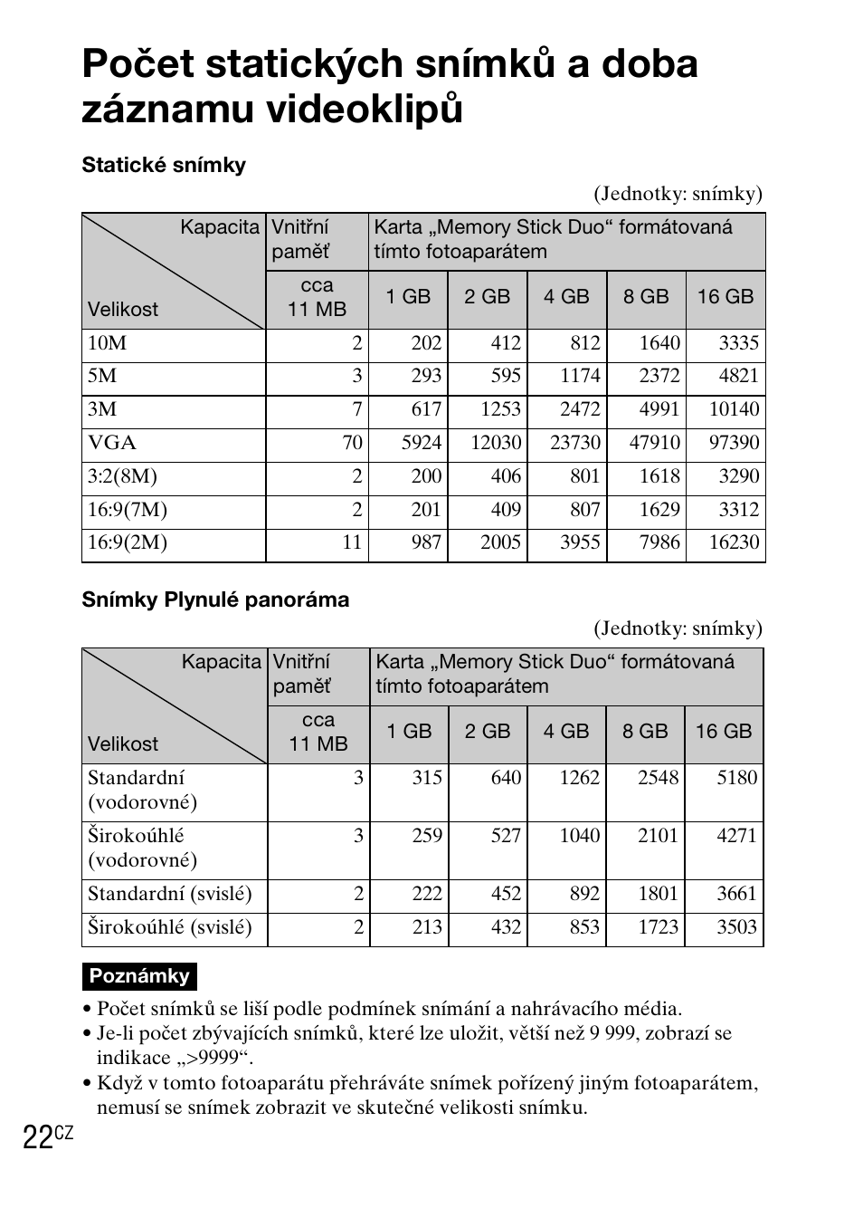 Počet statických snímků a doba záznamu videoklipů | Sony DSC-TX1 User Manual | Page 222 / 483