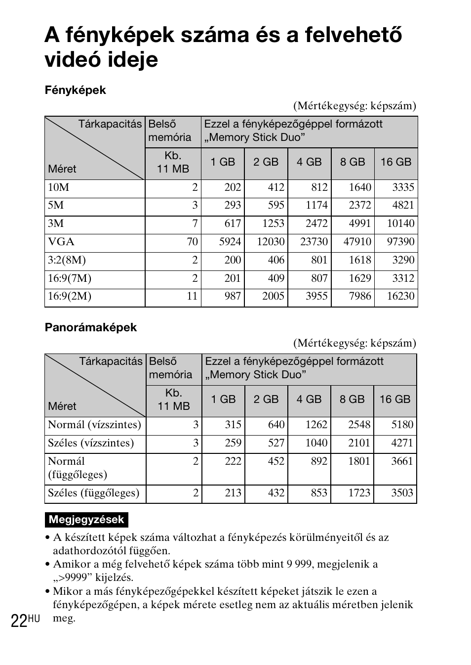 A fényképek száma és a felvehető videó ideje | Sony DSC-TX1 User Manual | Page 248 / 483