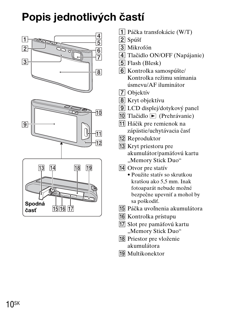 Popis jednotlivých častí | Sony DSC-TX1 User Manual | Page 262 / 483