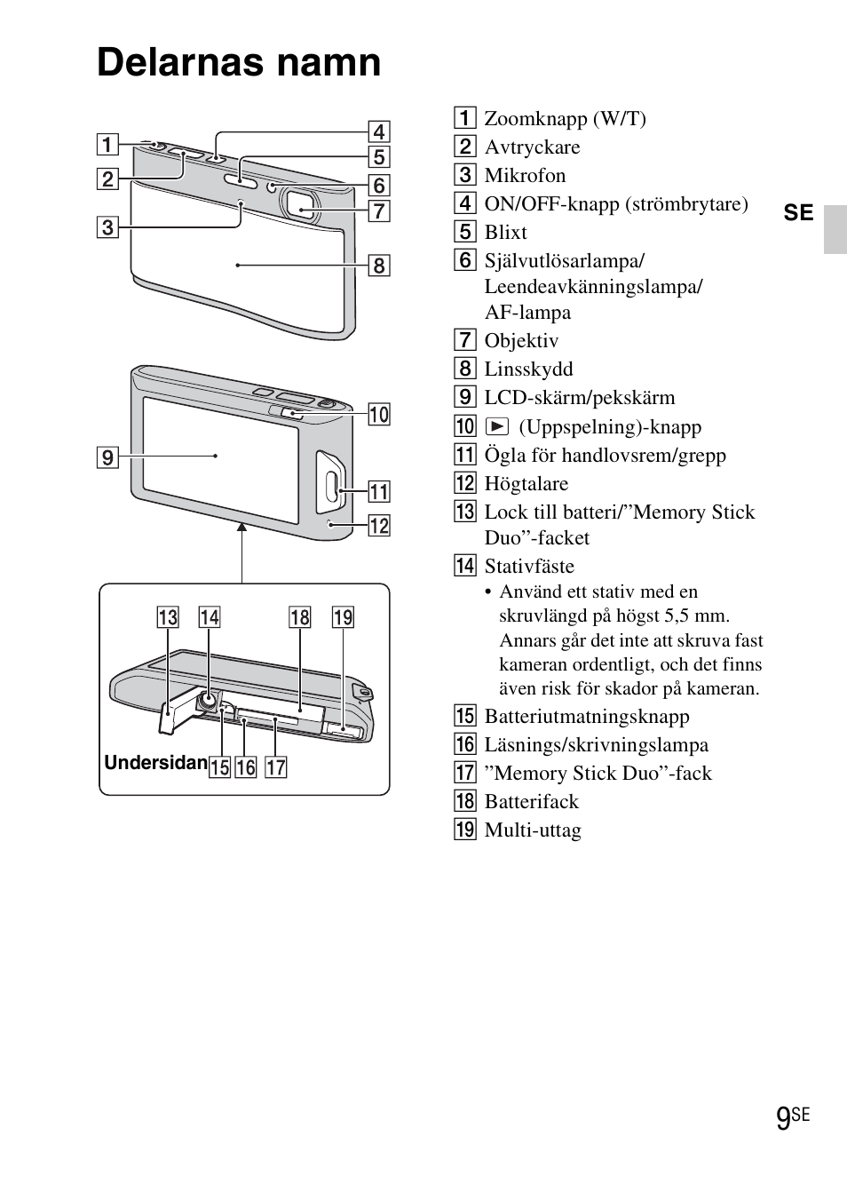 Delarnas namn | Sony DSC-TX1 User Manual | Page 287 / 483