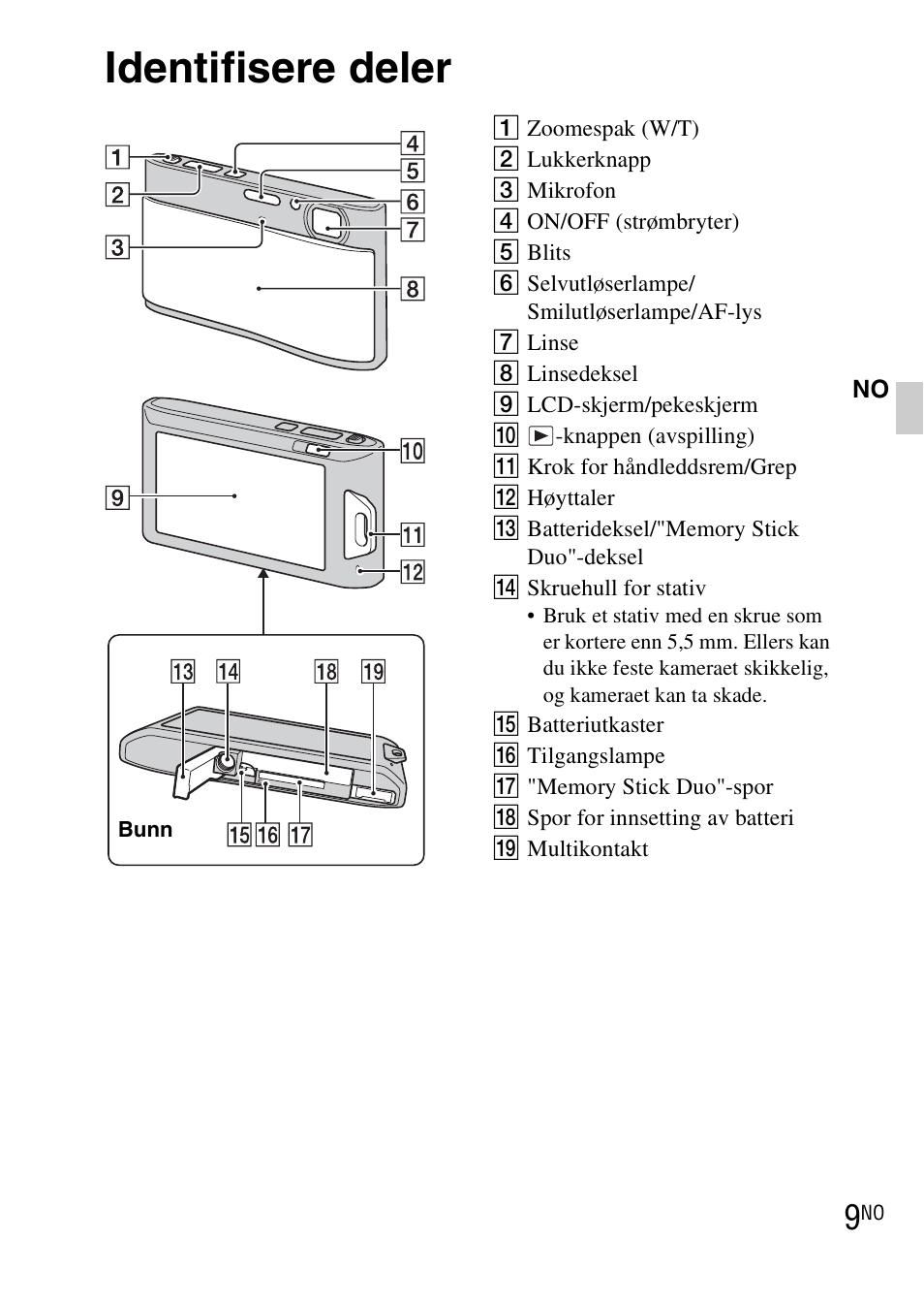 Identifisere deler | Sony DSC-TX1 User Manual | Page 335 / 483