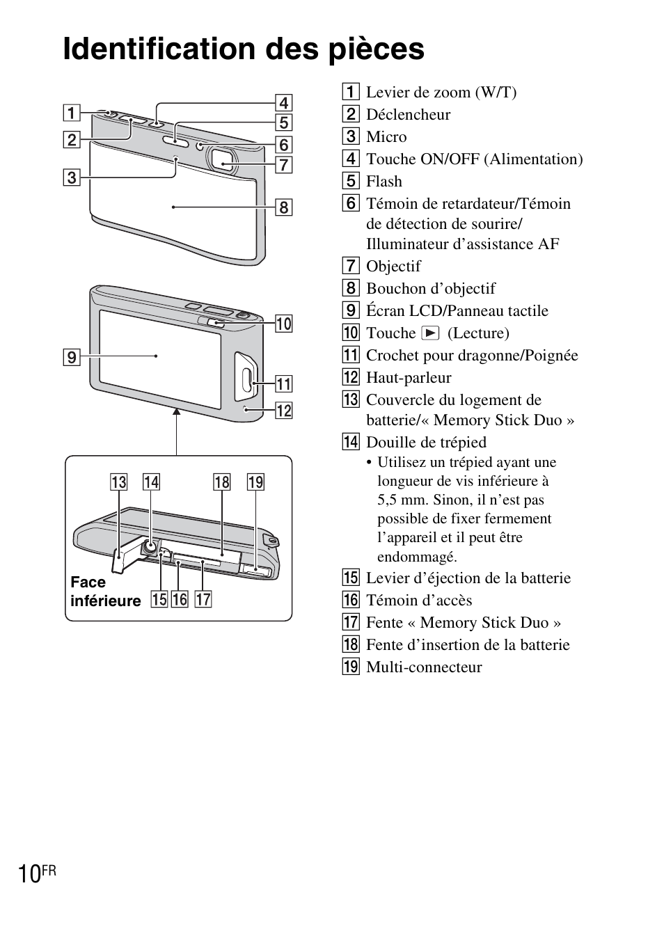 Identification des pièces | Sony DSC-TX1 User Manual | Page 34 / 483