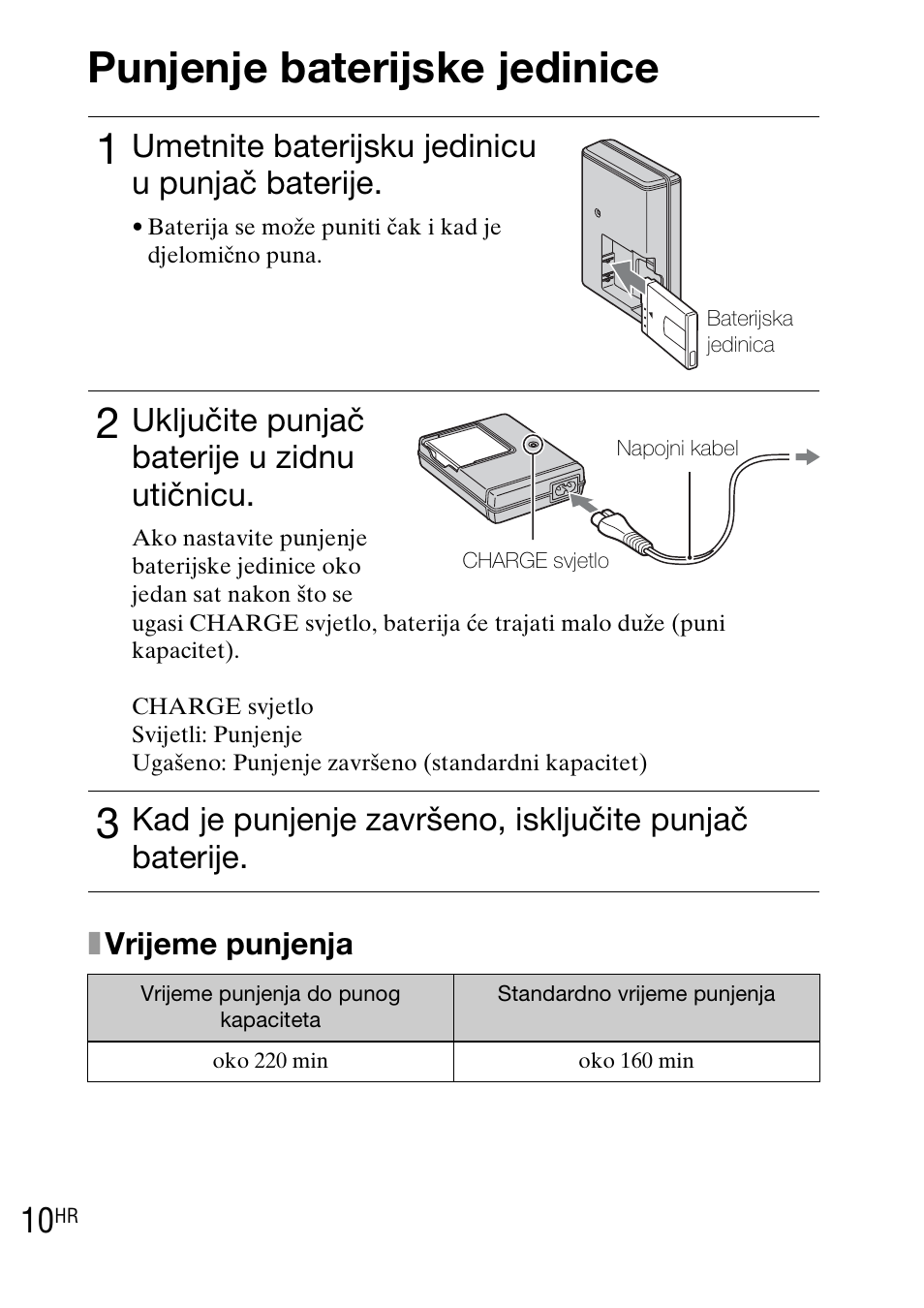 Punjenje baterijske jedinice, Umetnite baterijsku jedinicu u punjač baterije, Uključite punjač baterije u zidnu utičnicu | Sony DSC-TX1 User Manual | Page 384 / 483