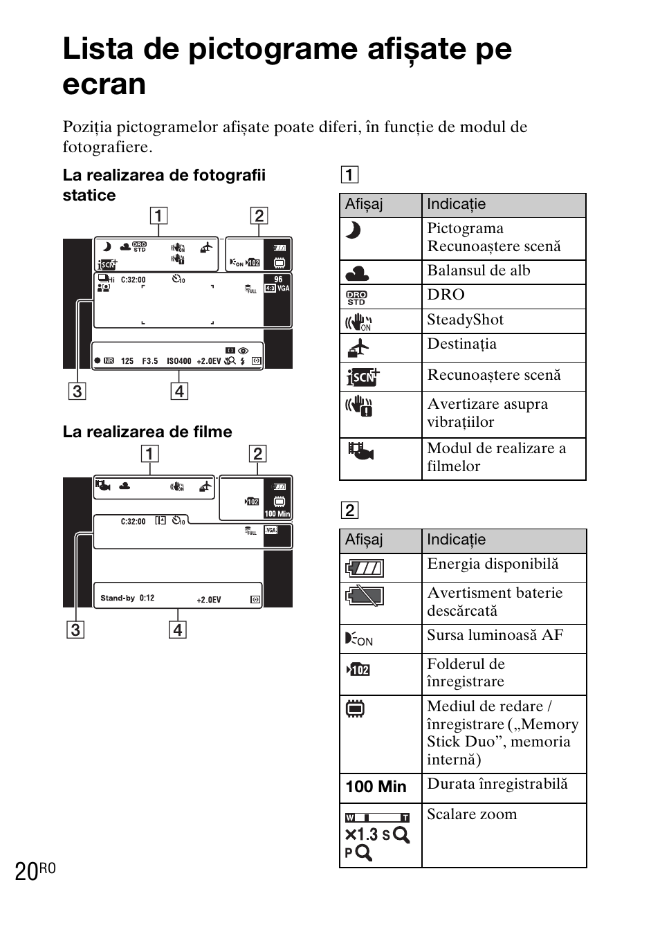 Lista de pictograme afișate pe ecran | Sony DSC-TX1 User Manual | Page 418 / 483